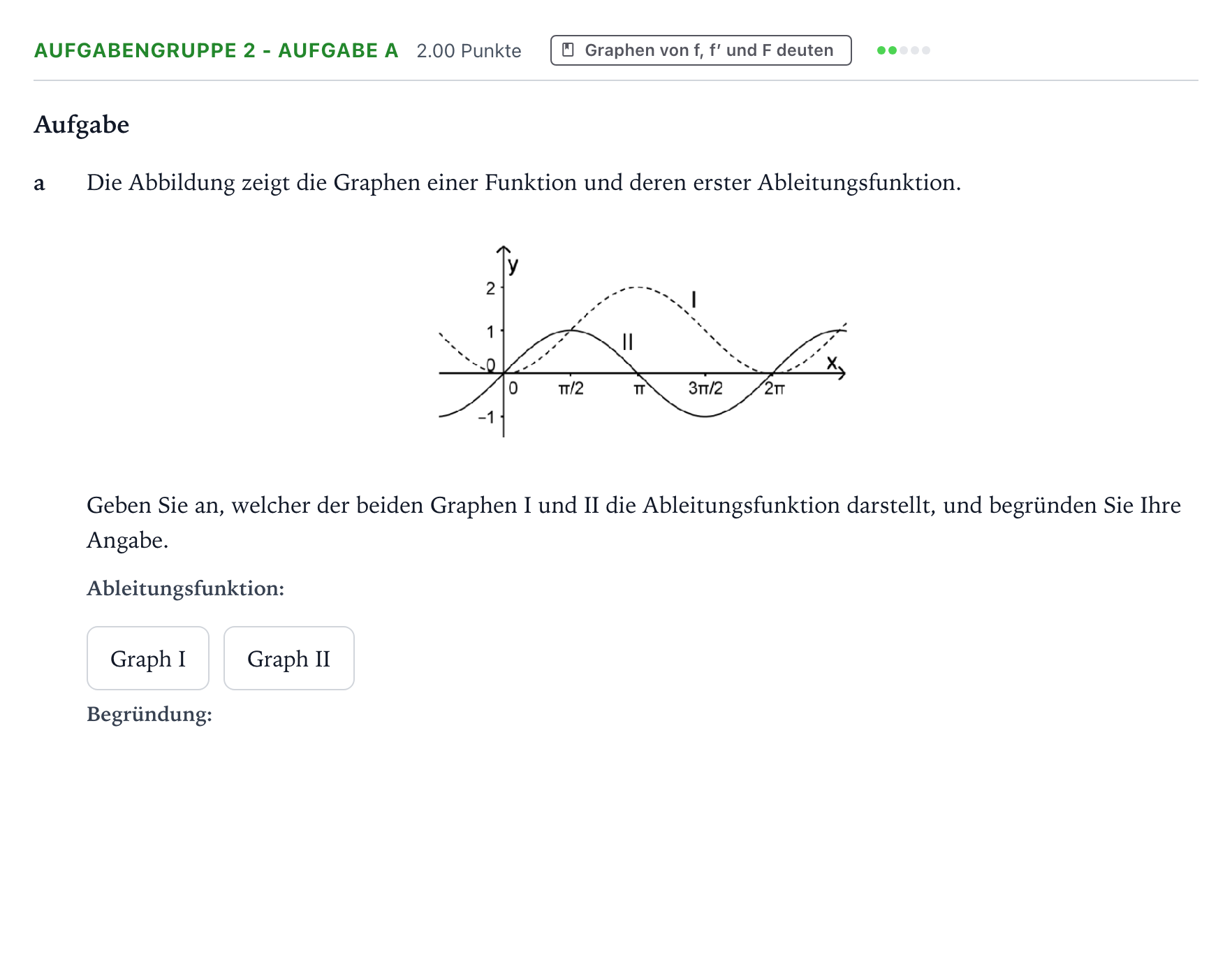 Aufgabenstellung: Aufgabengruppe 2 - Aufgabe a · Abitur NRW Mathematik GK · Teil A · Analysis 2017