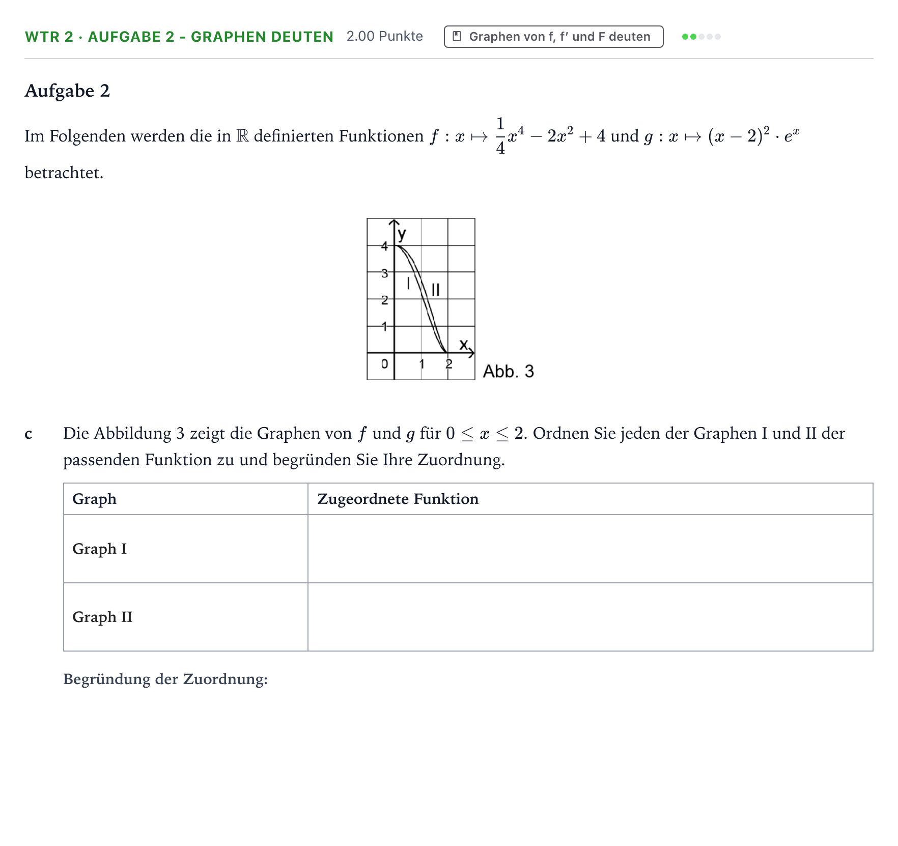 Aufgabenstellung: Aufgabe WTR 2 · Aufgabe 2 - Graphen deuten · Abitur NRW Mathematik LK · Teil B · Analysis (WTR) 2019