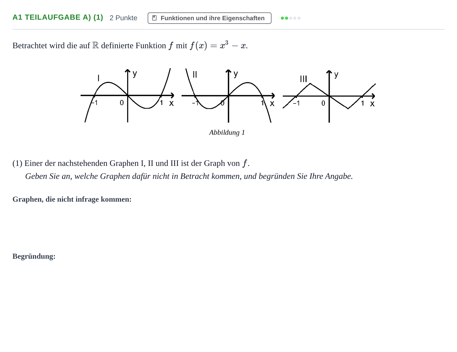 Aufgabenstellung: Aufgabe A1 Teilaufgabe a) (1) - Funktionen und ihre Eigen… · Abitur NRW Mathematik GK · Haupttermin · CAS 2021
