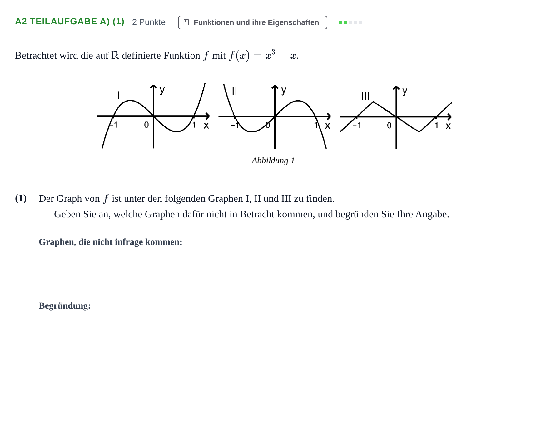 Aufgabenstellung: Aufgabe A2 Teilaufgabe a) (1) - Funktionen und ihre Eigen… · Abitur NRW Mathematik GK · Haupttermin · CAS 2021
