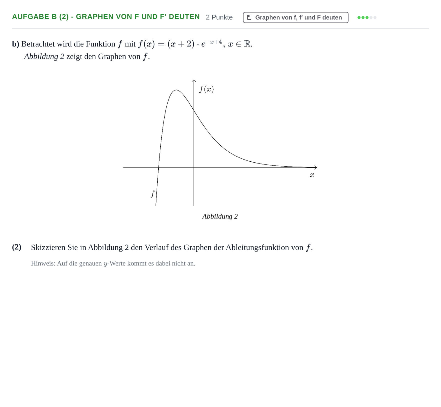 Aufgabenstellung: Aufgabe b (2) - Graphen von f und f' deuten · Abitur NRW Mathematik GK · Haupttermin · CAS · Weiterbildungsk 2021