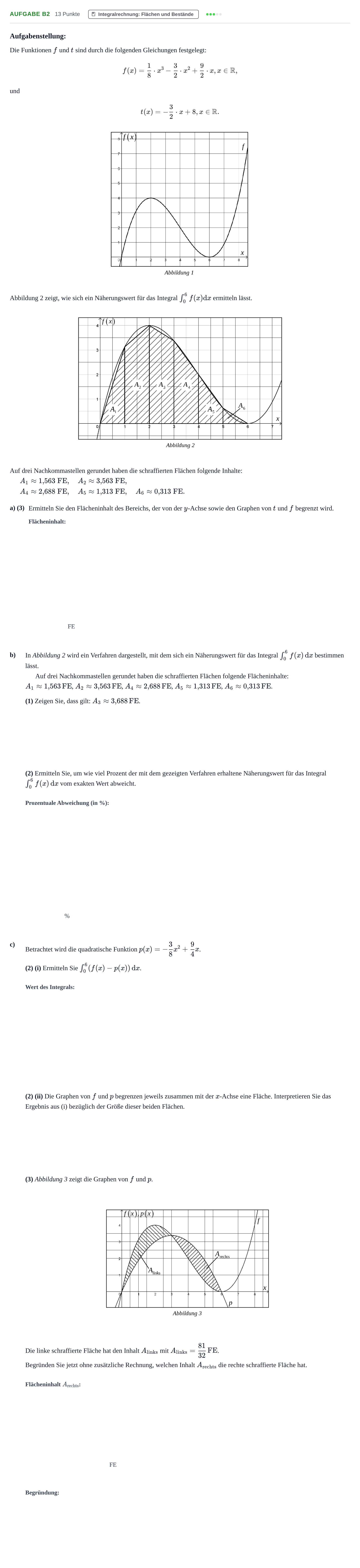 Aufgabenstellung: Aufgabe B2 - Integralrechnung · Abitur NRW Mathematik GK · Haupttermin · CAS · Weiterbildungsk 2021