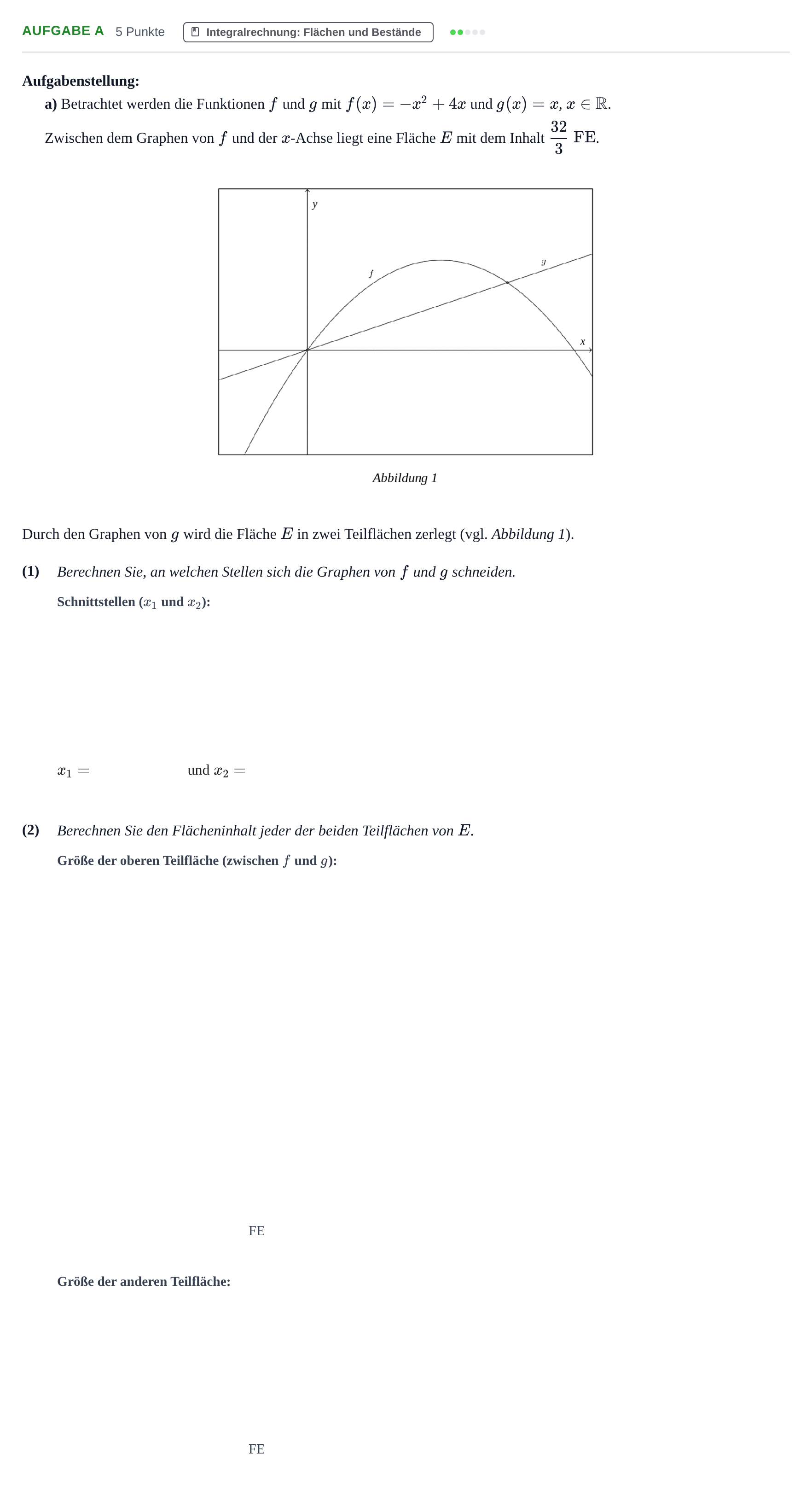 Aufgabenstellung: Aufgabe a · Abitur NRW Mathematik GK · Haupttermin · CAS · Weiterbildungsk 2021