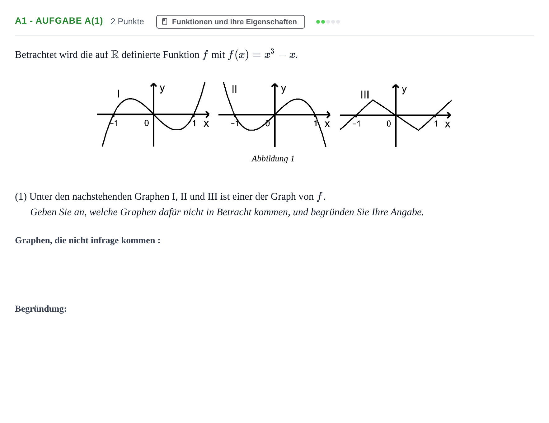 Aufgabenstellung: Aufgabe A1 - Aufgabe a(1) · Abitur NRW Mathematik GK · Haupttermin · GTR 2021