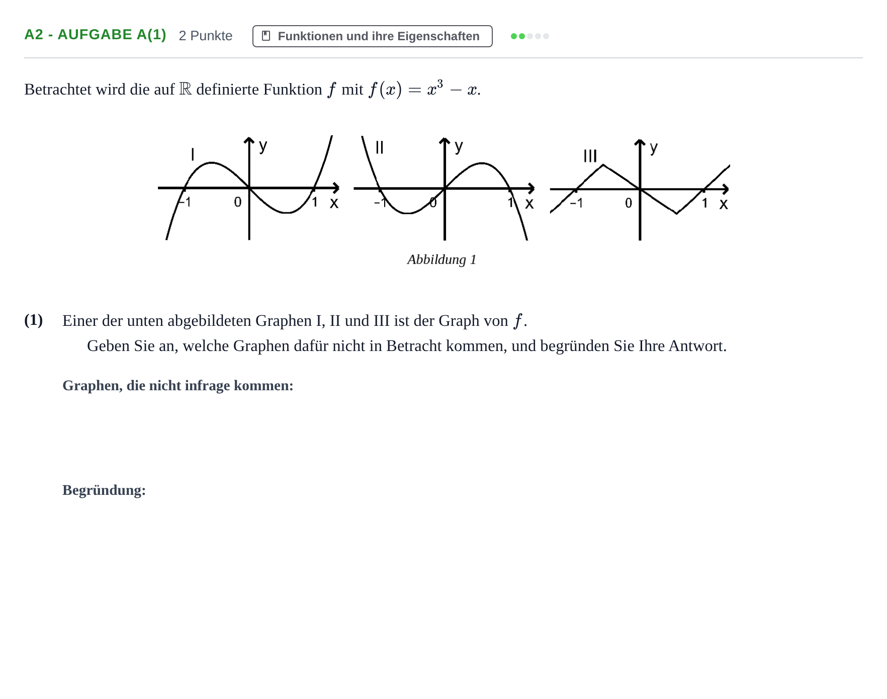 Aufgabenstellung: Aufgabe A2 - Aufgabe a(1) · Abitur NRW Mathematik GK · Haupttermin · GTR 2021