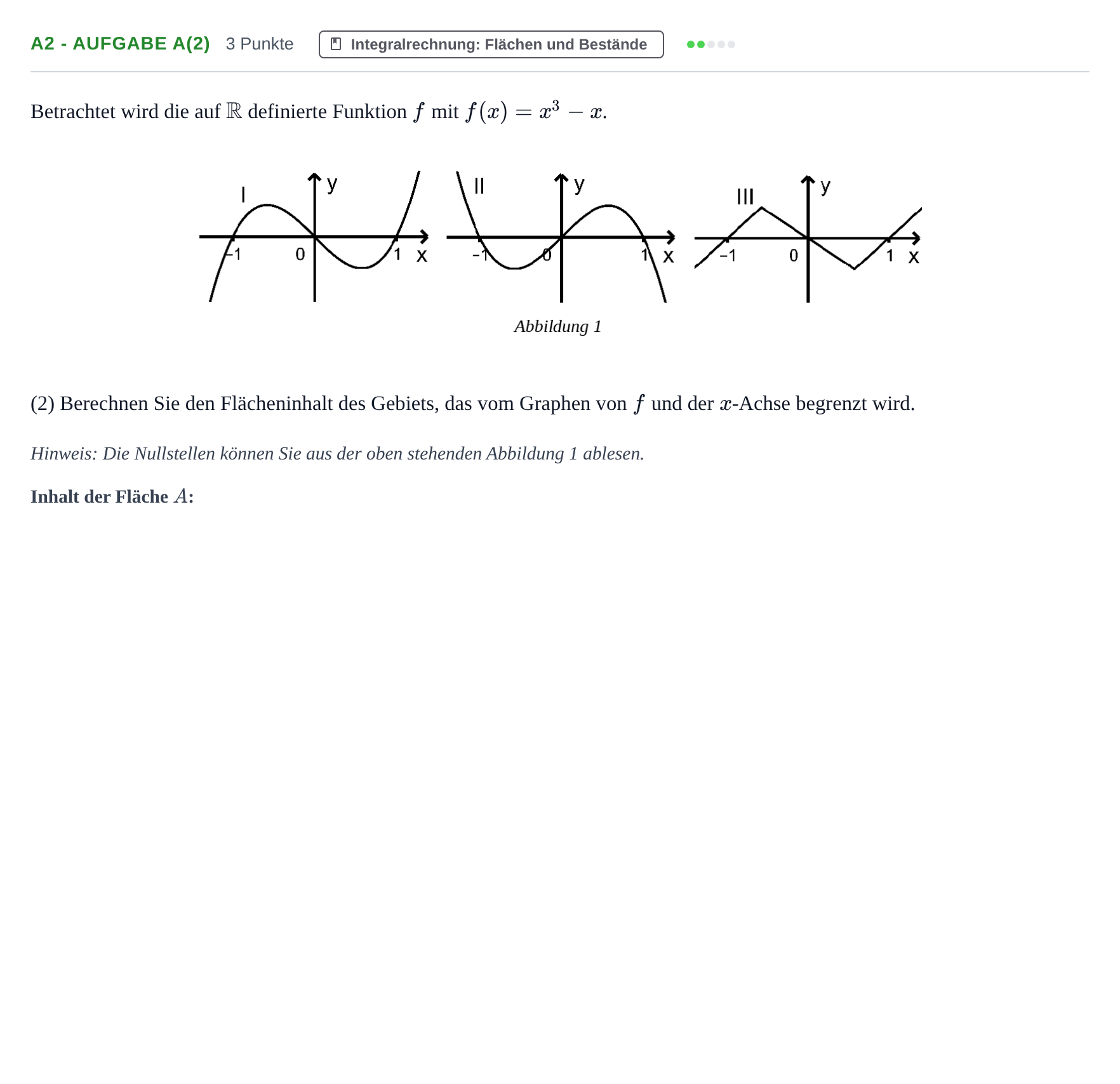 Aufgabenstellung: Aufgabe A2 - Aufgabe a(2) · Abitur NRW Mathematik GK · Haupttermin · GTR 2021