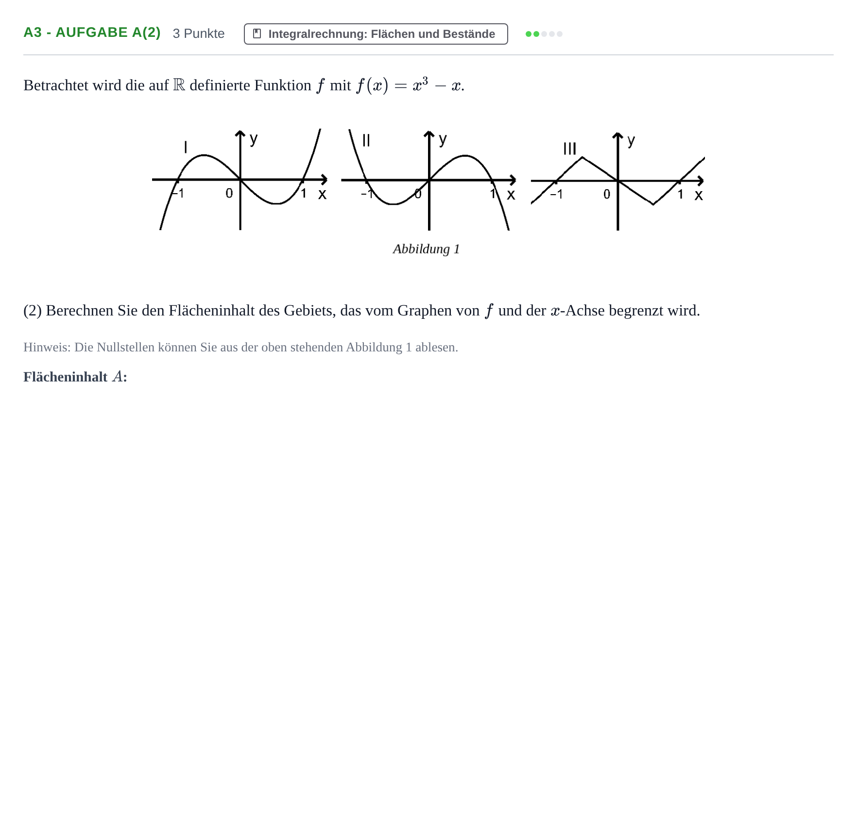 Aufgabenstellung: Aufgabe A3 - Aufgabe a(2) · Abitur NRW Mathematik GK · Haupttermin · GTR 2021