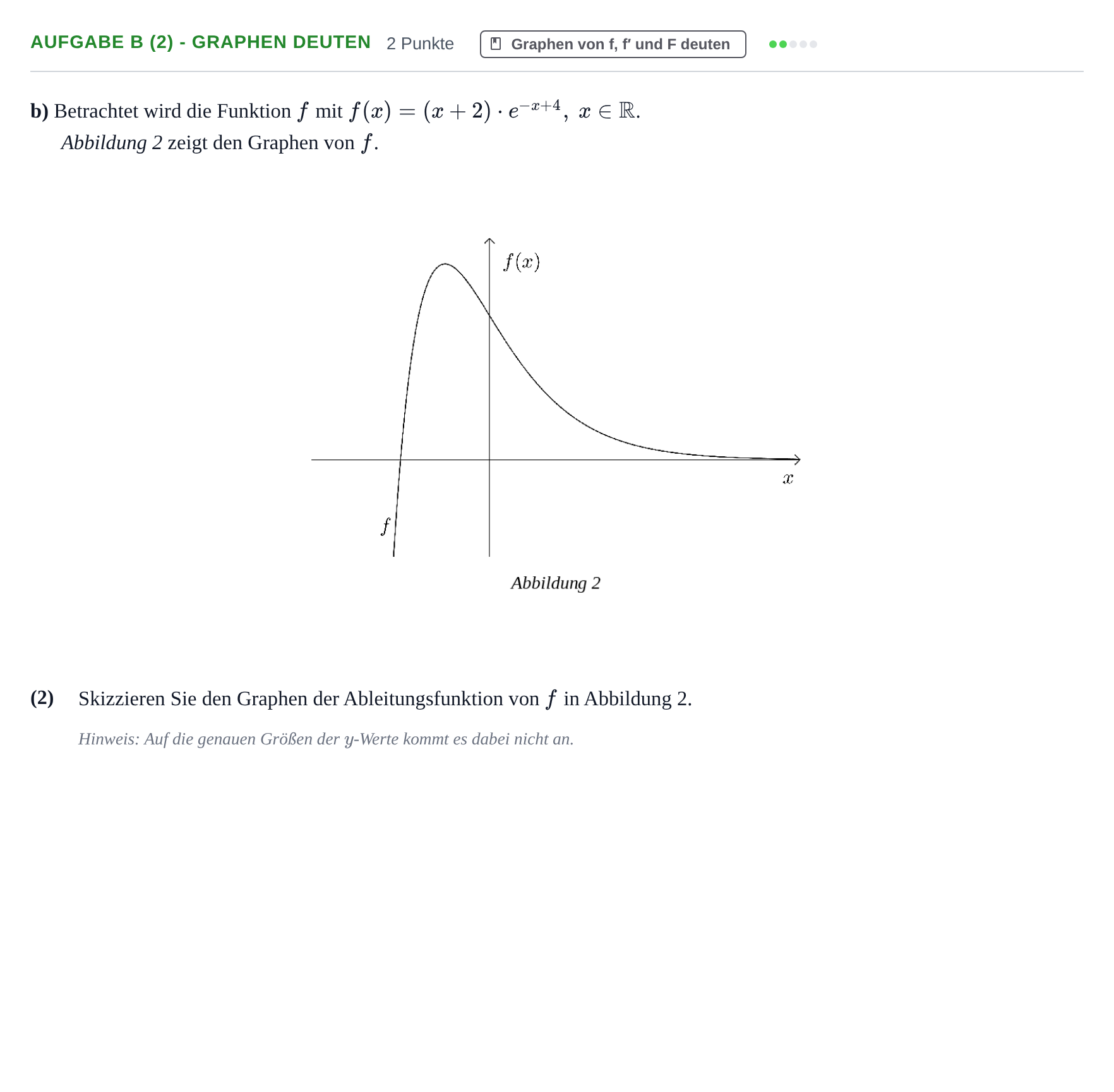 Aufgabenstellung: Aufgabe b (2) - Graphen deuten · Abitur NRW Mathematik GK · Haupttermin · GTR · Weiterbildungsk 2021