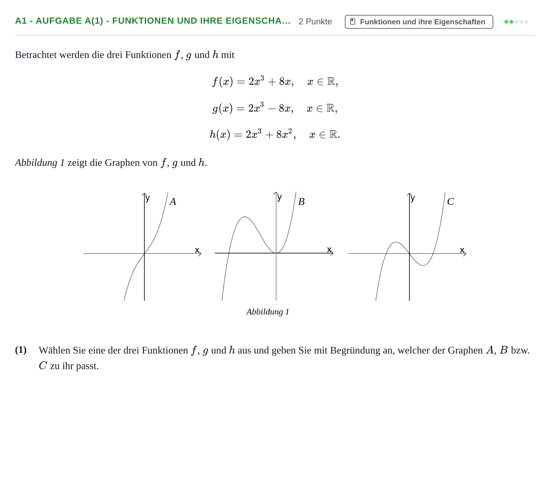 Aufgabenstellung: Aufgabe A1 - Aufgabe a(1) - Funktionen und ihre Eigenscha… · Abitur NRW Mathematik GK · Nachtermin · CAS 2021