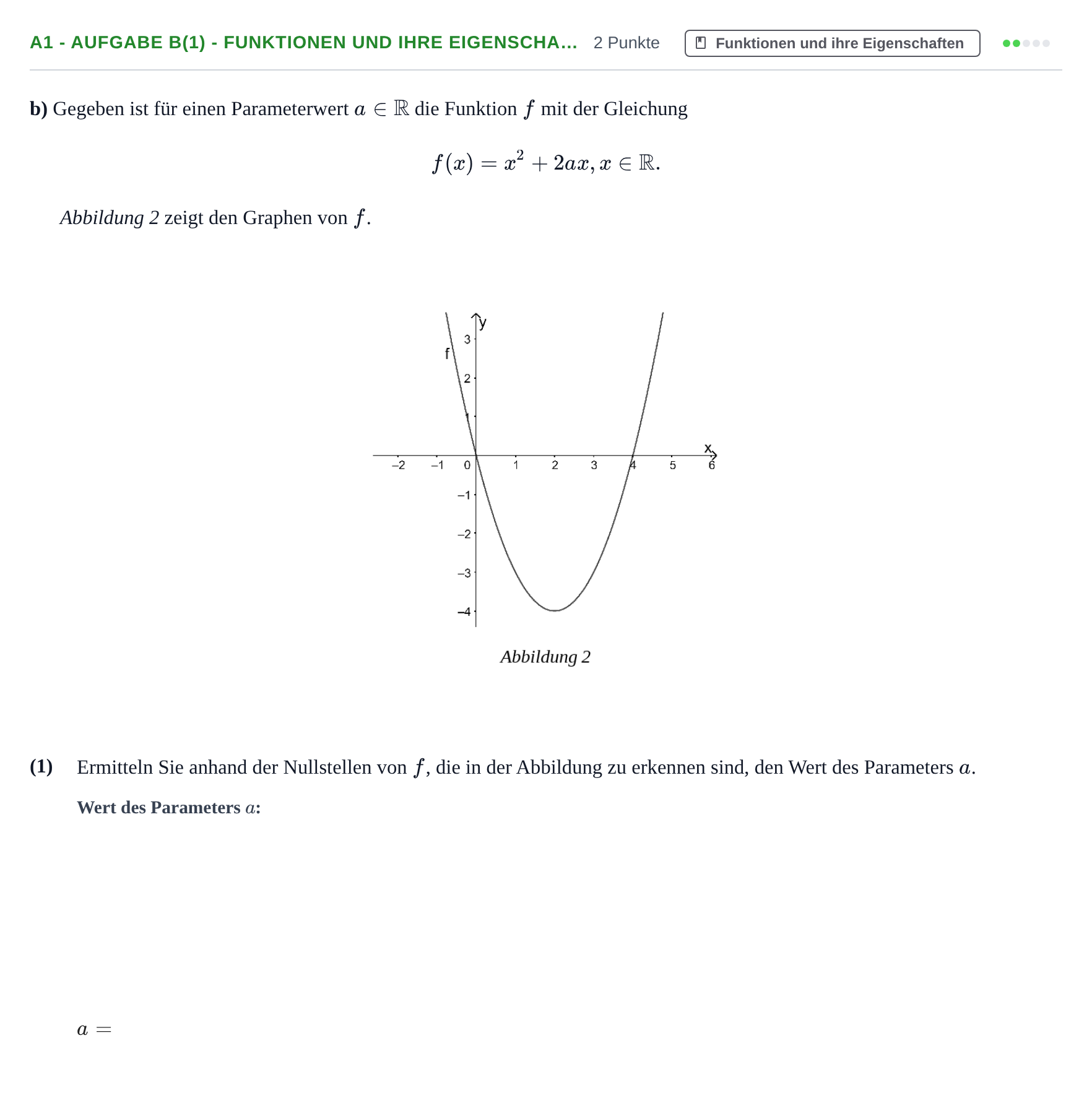 Aufgabenstellung: Aufgabe A1 - Aufgabe b(1) - Funktionen und ihre Eigenscha… · Abitur NRW Mathematik GK · Nachtermin · CAS 2021