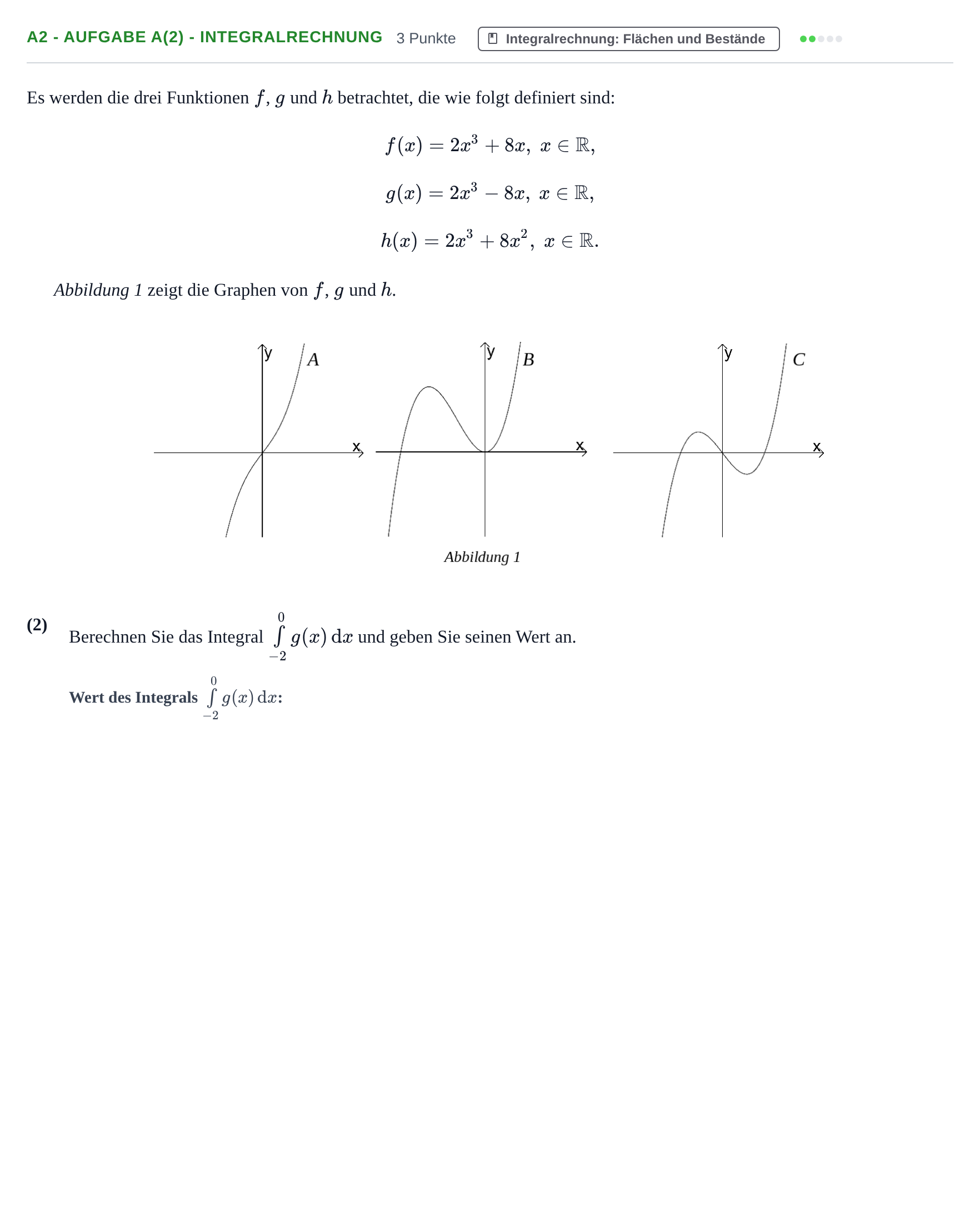 Aufgabenstellung: Aufgabe A2 - Aufgabe a(2) - Integralrechnung · Abitur NRW Mathematik GK · Nachtermin · CAS 2021