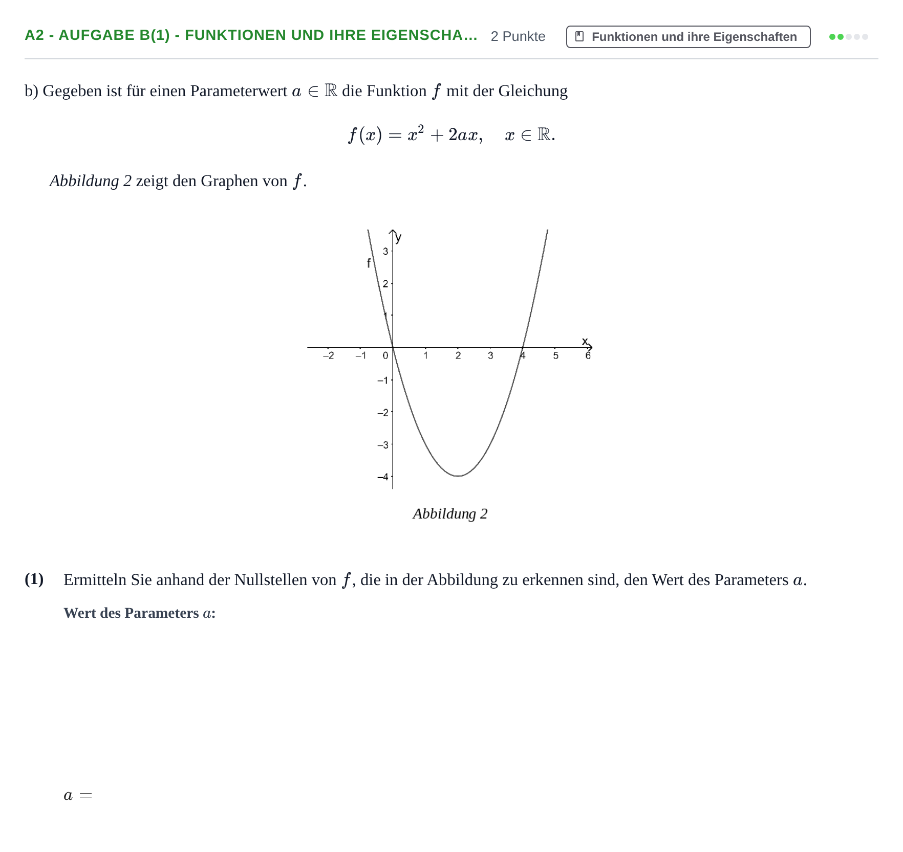 Aufgabenstellung: Aufgabe A2 - Aufgabe b(1) - Funktionen und ihre Eigenscha… · Abitur NRW Mathematik GK · Nachtermin · CAS 2021