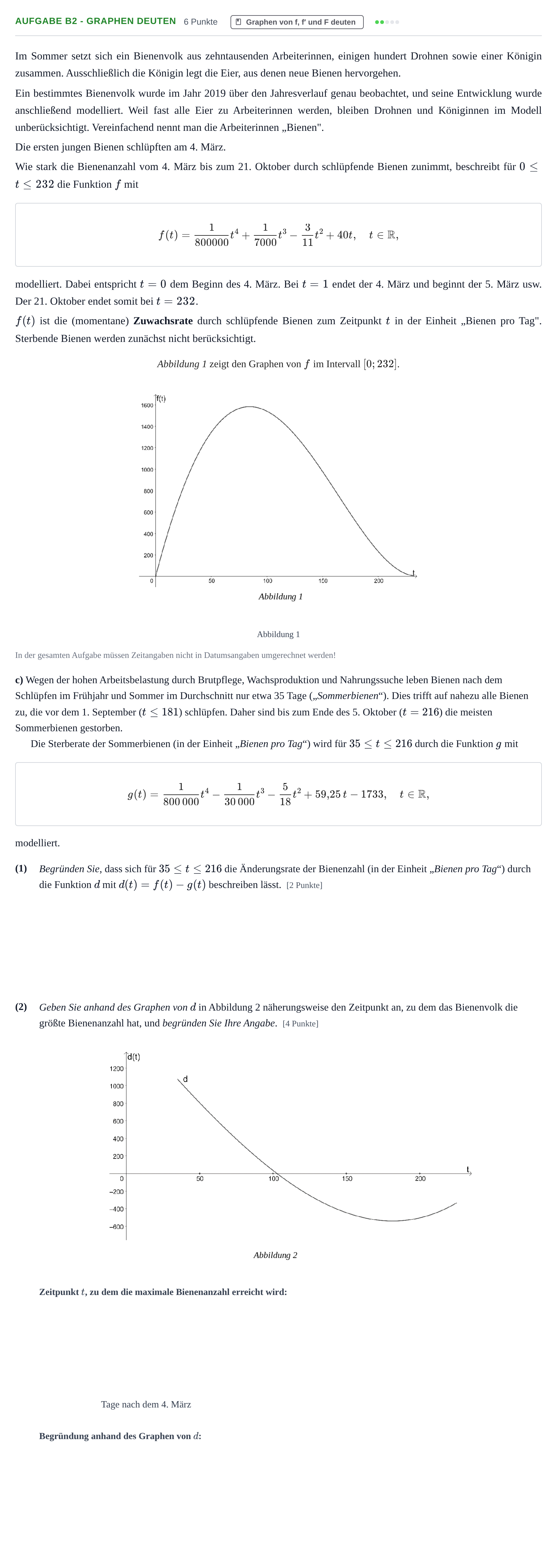 Aufgabenstellung: Aufgabe B2 - Graphen deuten · Abitur NRW Mathematik GK · Nachtermin · CAS 2021