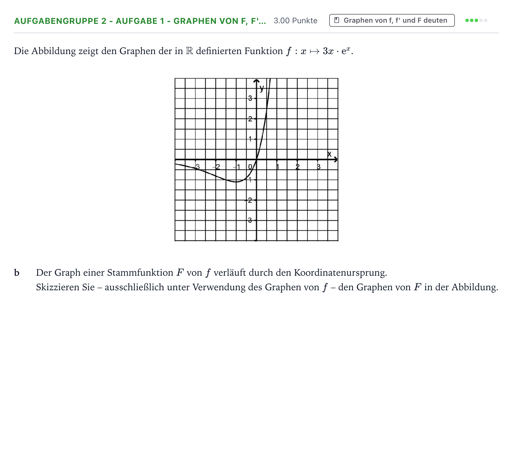 Aufgabenstellung: Aufgabengruppe 2 - Aufgabe 1 - Graphen von f, f'… · Abitur NRW Mathematik GK · Teil A · Analysis 2021
