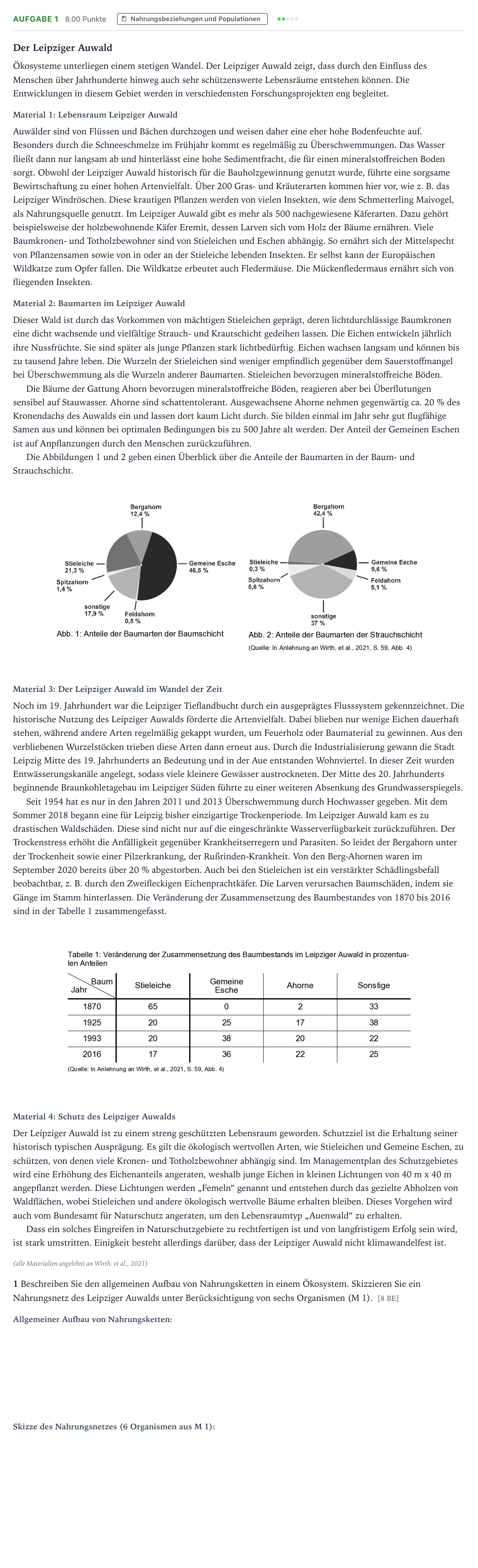 Aufgabenstellung: Aufgabe 1 - Nahrungsbeziehungen und Populationen · Abitur NRW Biologie GK · Auwald 2025