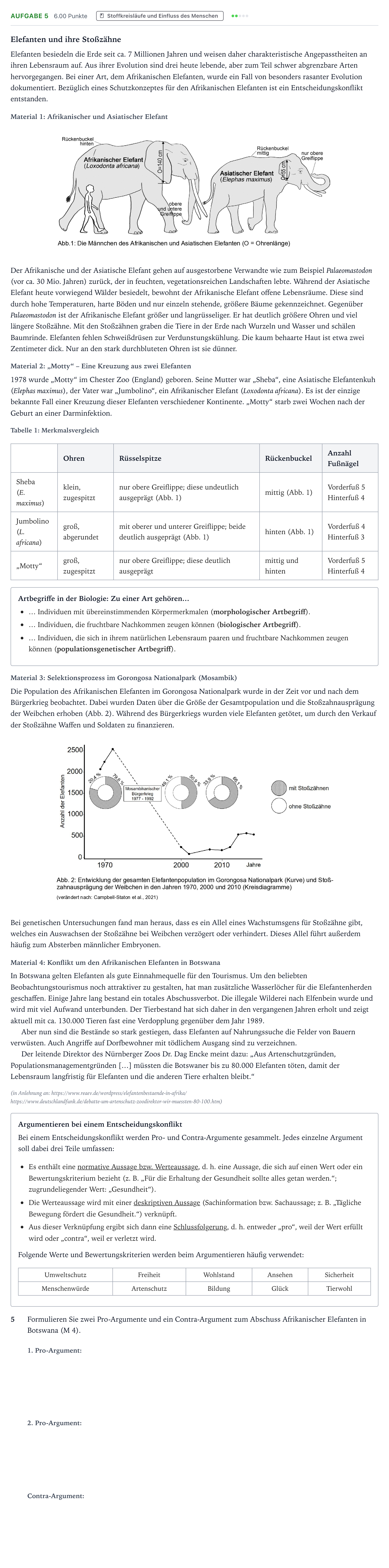 Aufgabenstellung: Aufgabe 5 - Stoffkreisläufe und Einfluss des Menschen · Abitur NRW Biologie LK · Elefanten-EN 2025