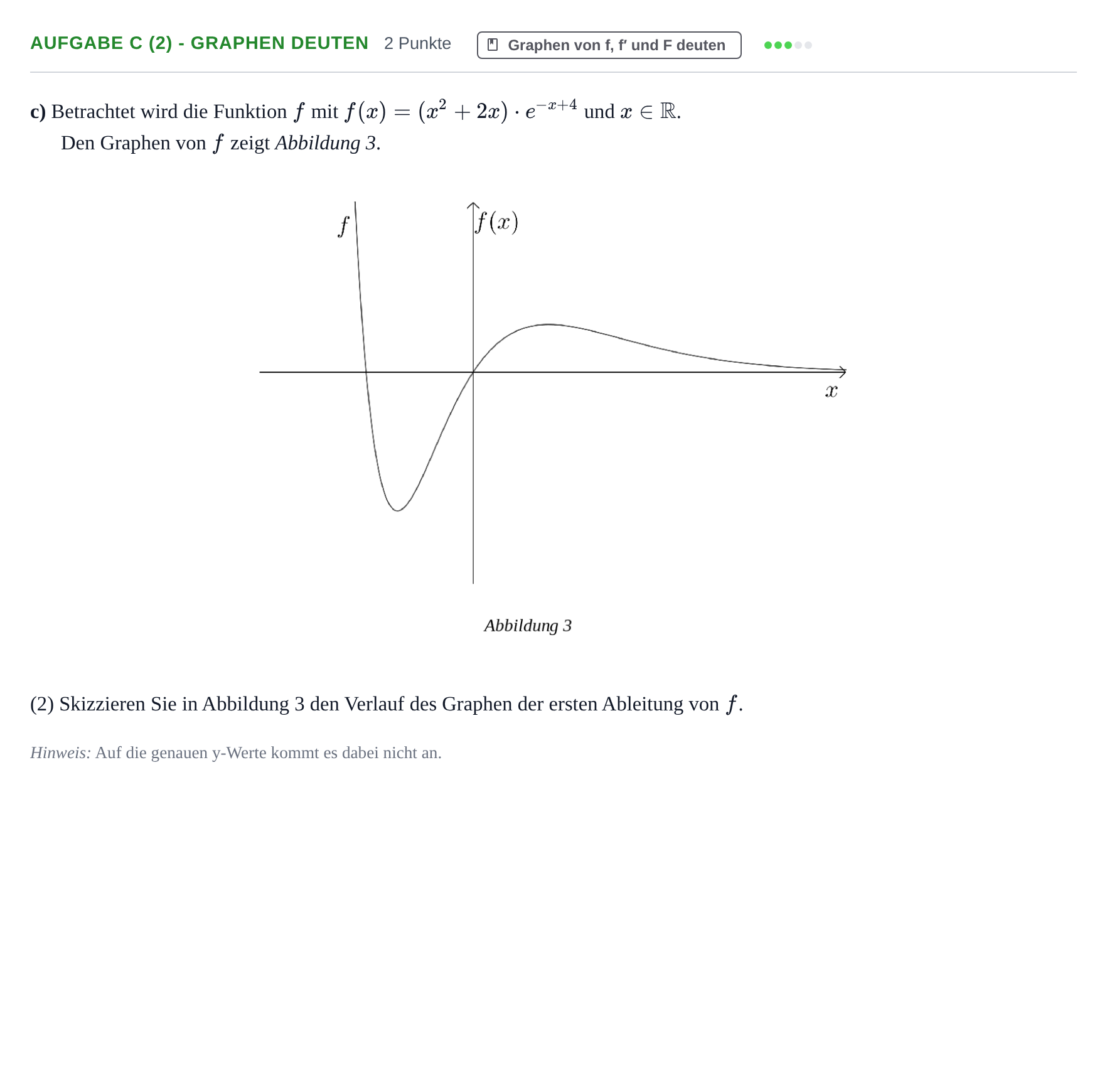 Aufgabenstellung: Aufgabe c (2) - Graphen deuten · Abitur NRW Mathematik LK · Haupttermin · CAS · Weiterbildungsk 2021