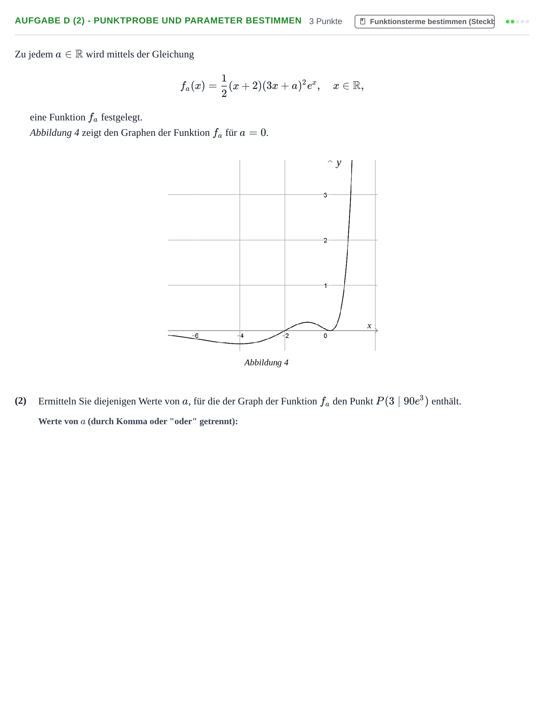 Aufgabenstellung: Aufgabe d (2) - Punktprobe und Parameter bestimmen · Abitur NRW Mathematik LK · Haupttermin · CAS · Weiterbildungsk 2021