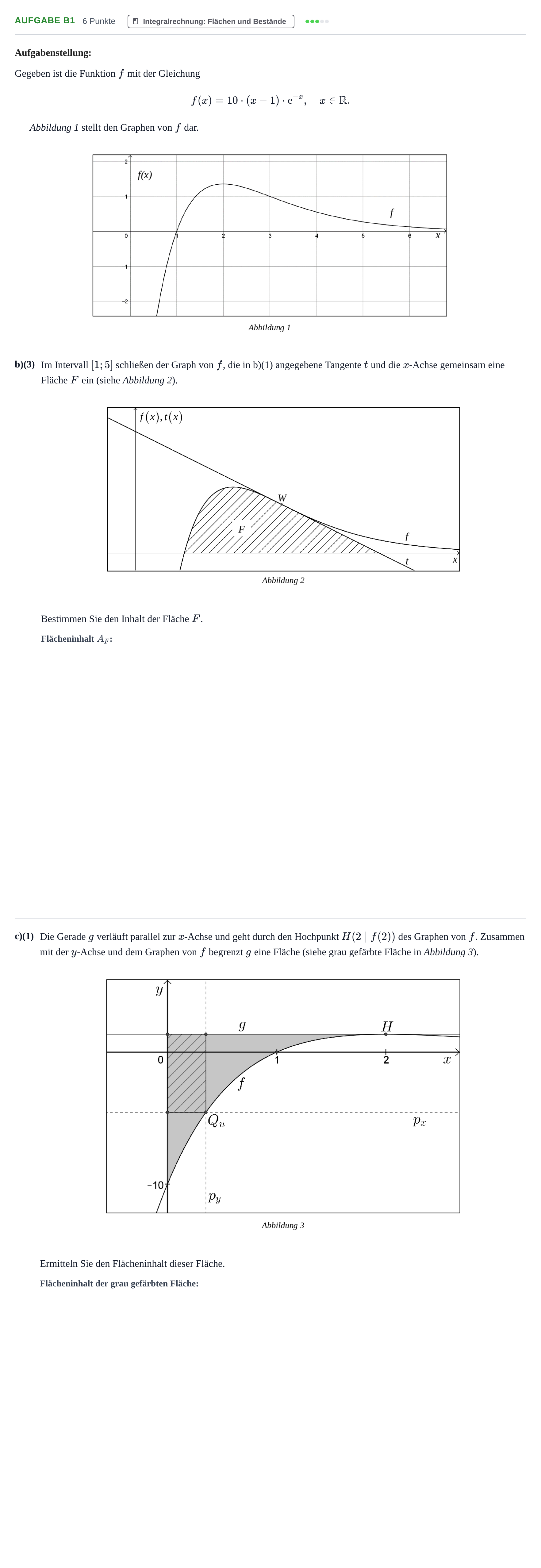 Aufgabenstellung: Aufgabe B1 - Integralrechnung · Abitur NRW Mathematik LK · Haupttermin · GTR 2021