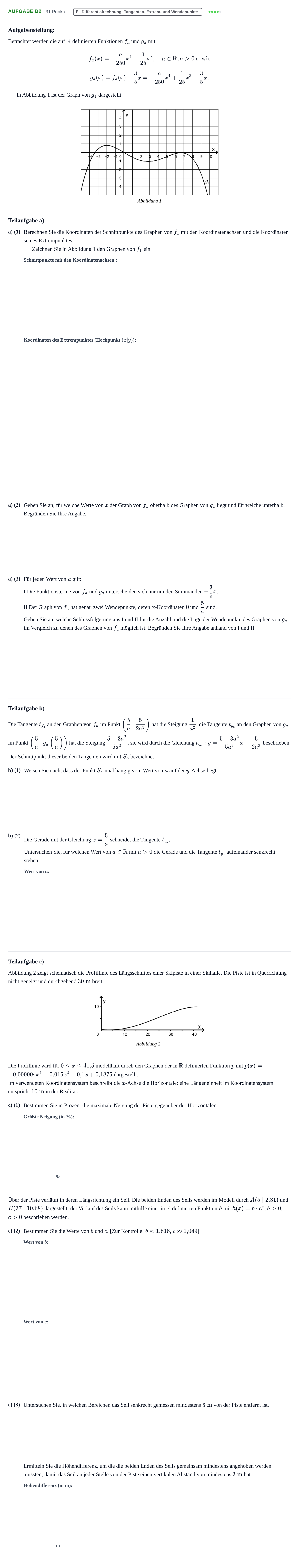 Aufgabenstellung: Aufgabe B2 - Differentialrechnung · Abitur NRW Mathematik LK · Haupttermin · GTR 2021
