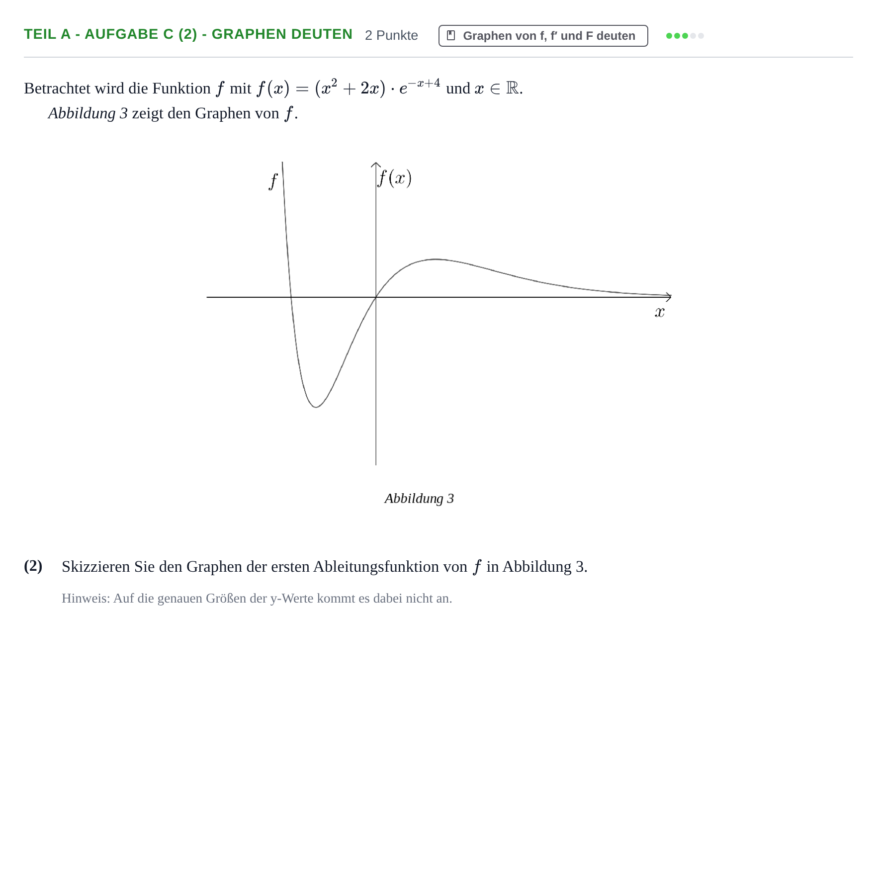 Aufgabenstellung: Teil A - Aufgabe c (2) - Graphen deuten · Abitur NRW Mathematik LK · Haupttermin · GTR · Weiterbildungsk 2021