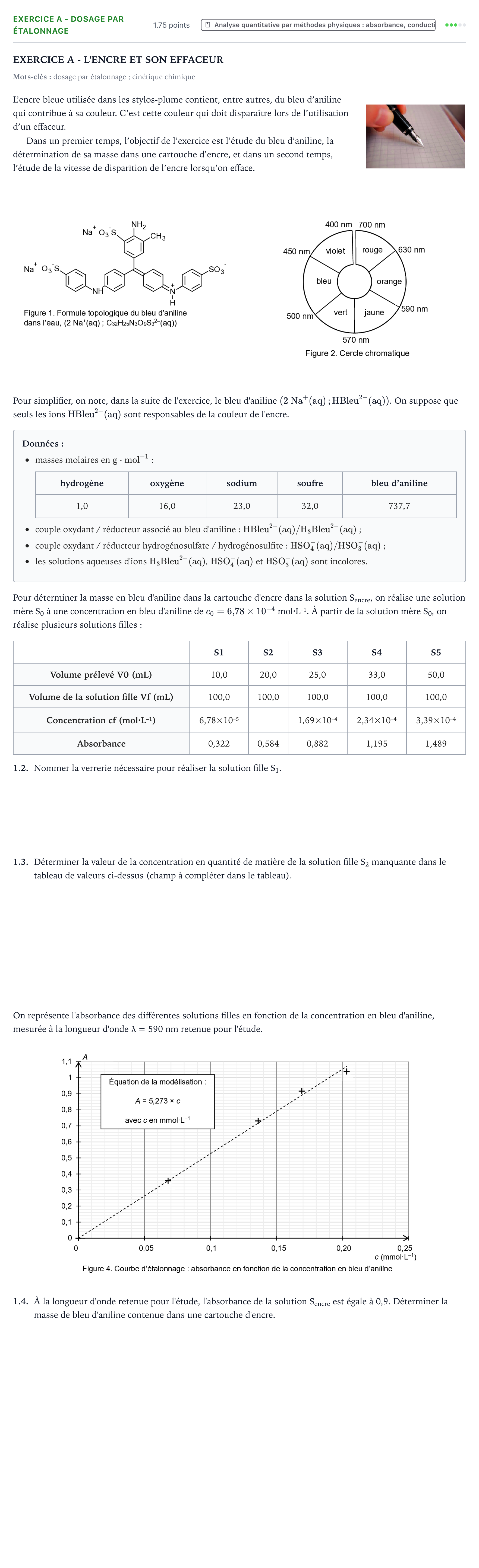 Énoncé: Exercice A - Dosage par étalonnage · Bac Physique-Chimie Métropole 2 remplacement 2021