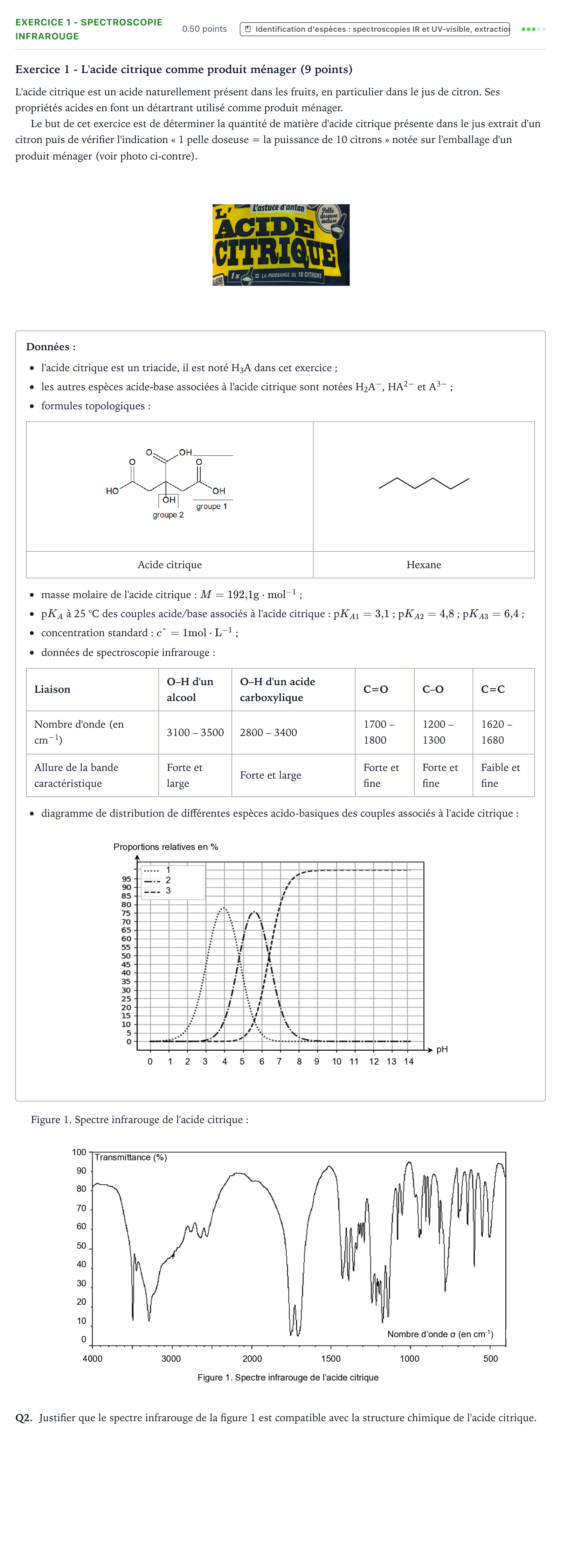 Énoncé: Exercice 1 - Spectroscopie infrarouge · Bac Physique-Chimie Métropole 1 remplacement 2024