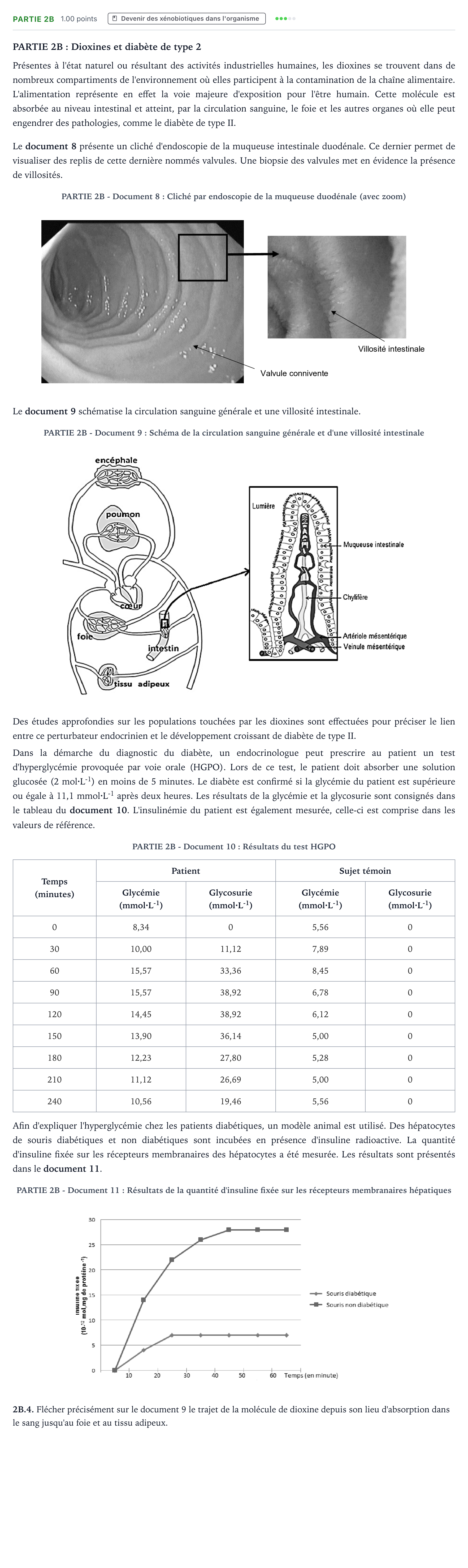 Énoncé: Partie 2B - Devenir des xénobiotiques · Bac ST2S Chimie, Biologie et Physiopathologie Humaines Métropole Candidat libre 2021