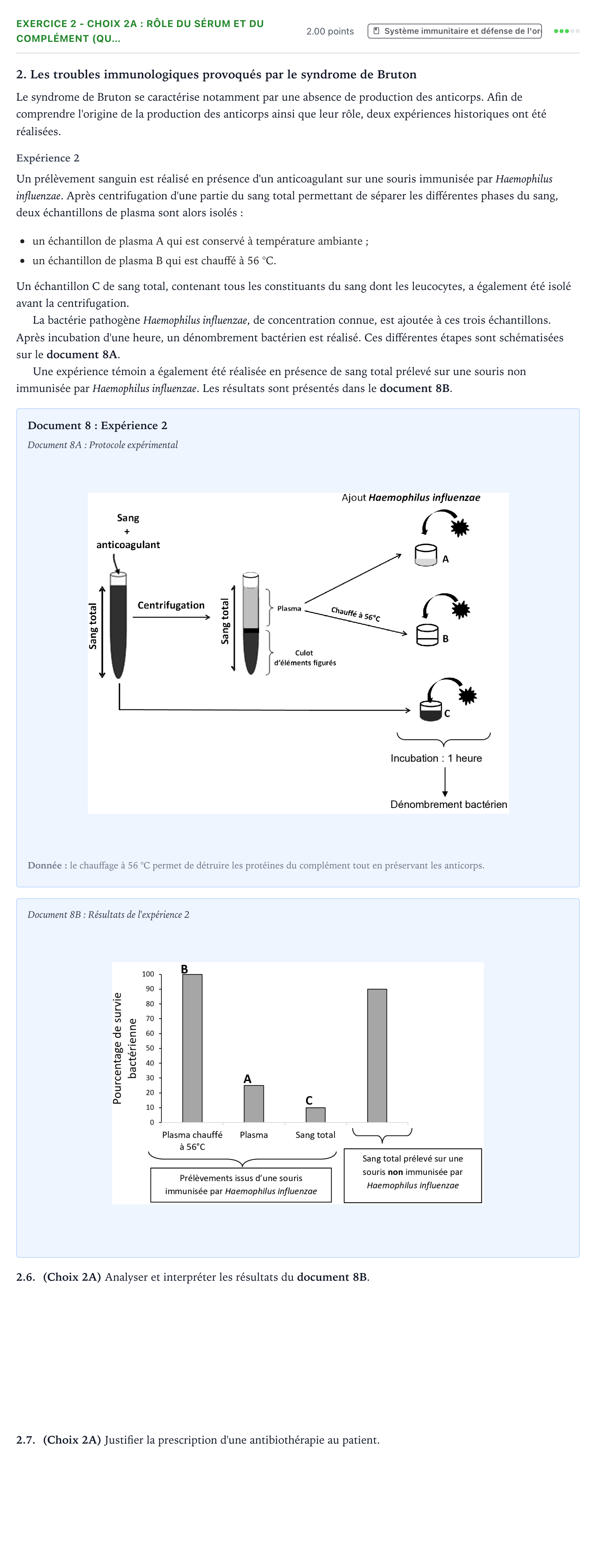 Énoncé: Exercice 2 - Choix 2A : Rôle du sérum et du complément (qu… · Bac ST2S Chimie, Biologie et Physiopathologie Humaines Métropole remplacement 2022