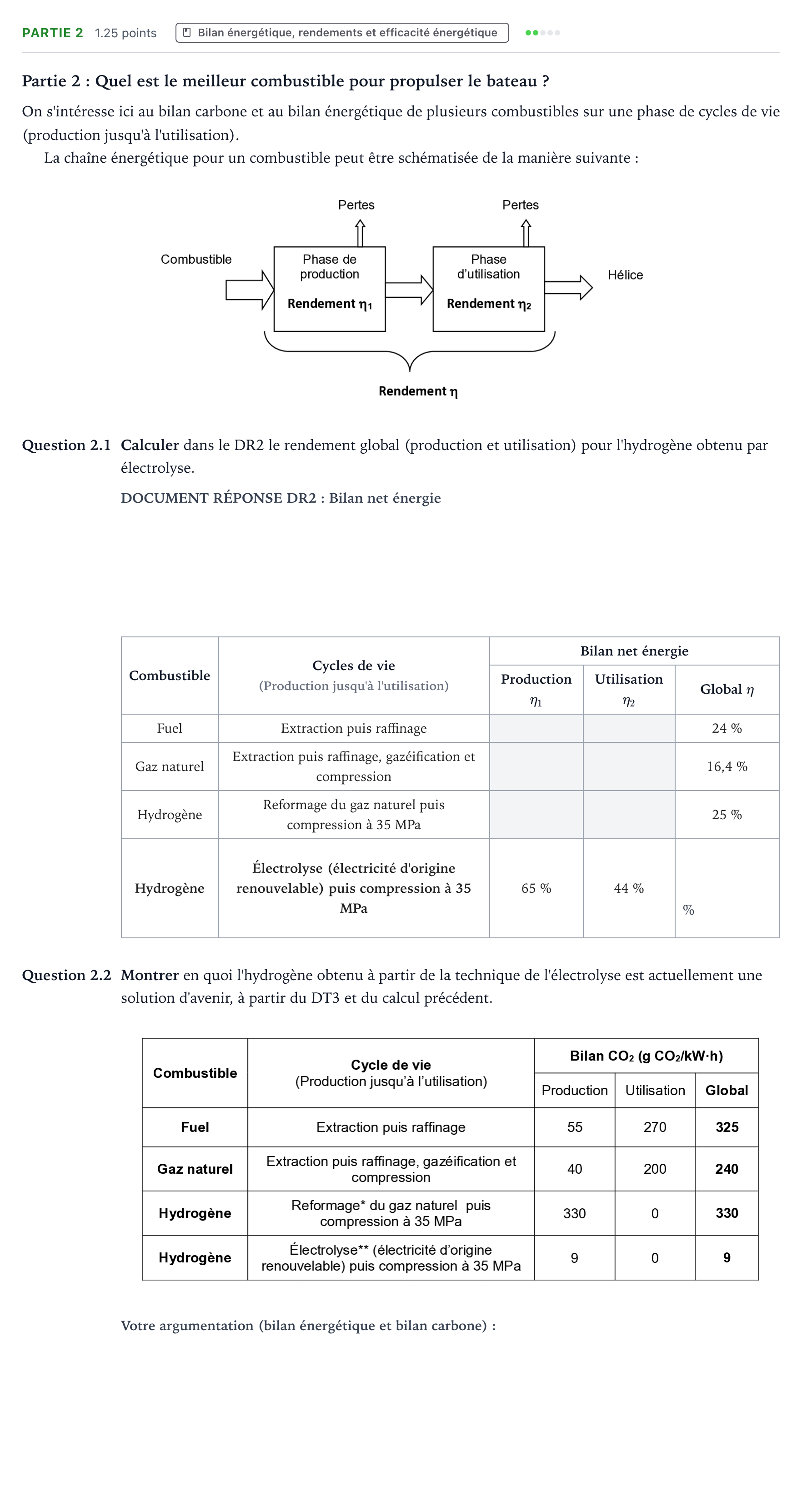 Énoncé: Partie 2 · Bac STI2D Ingénierie, Innovation et Développement Durable Métropole remplacement - EE 2022