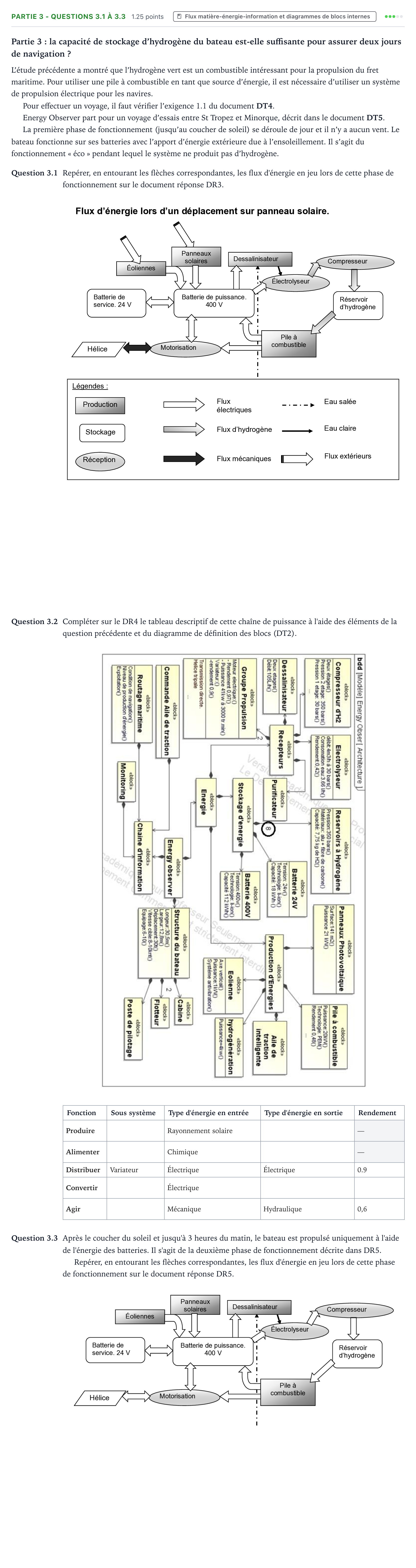 Énoncé: Partie 3 - Questions 3.1 à 3.3 · Bac STI2D Ingénierie, Innovation et Développement Durable Métropole remplacement - EE 2022