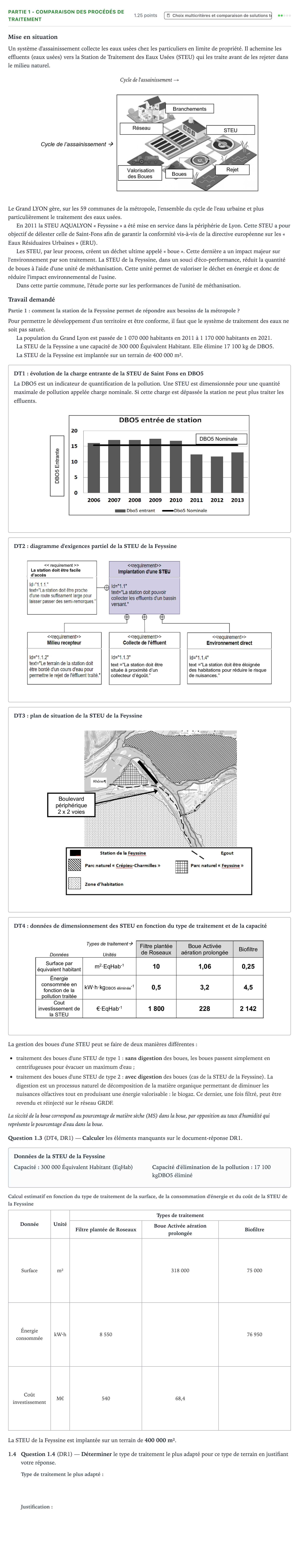 Énoncé: Partie 1 - Comparaison des procédés de traitement · Bac STI2D Ingénierie, Innovation et Développement Durable Métropole remplacement - ITEC 2025