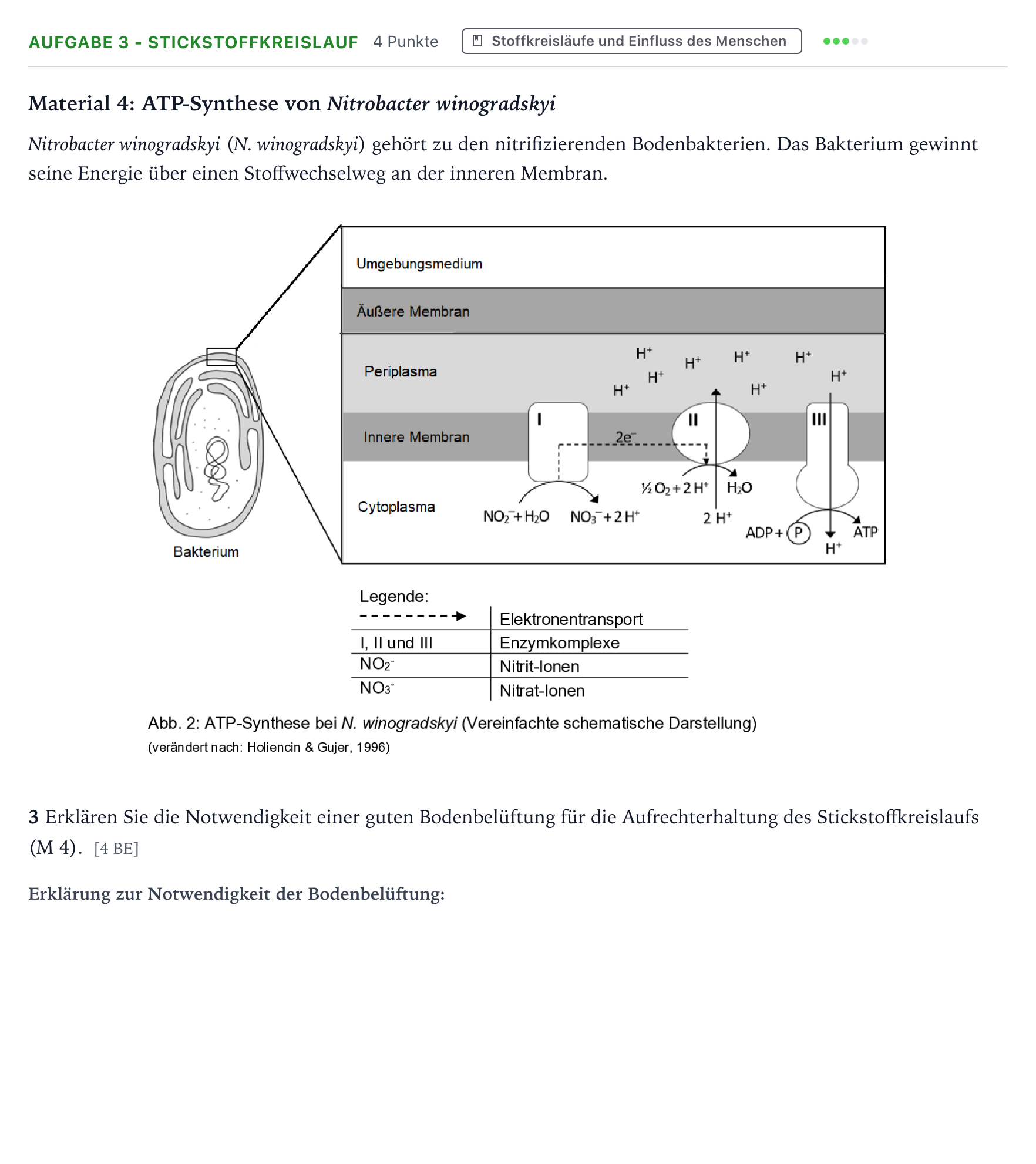 Aufgabenstellung: Aufgabe 3 - Stickstoffkreislauf · Abitur NRW Biologie LK · Stickstoff 2025