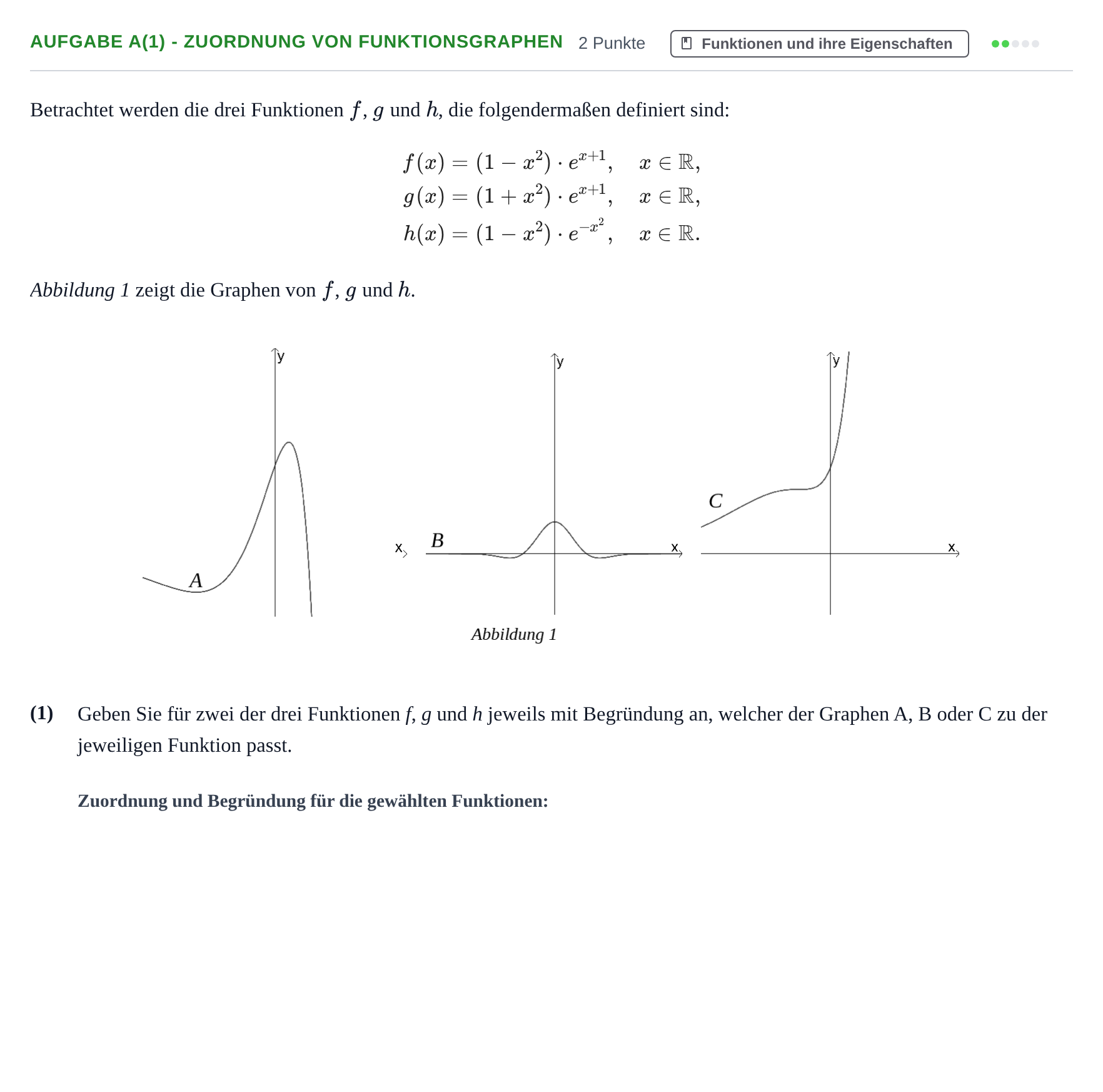 Aufgabenstellung: Aufgabe a(1) - Zuordnung von Funktionsgraphen · Abitur NRW Mathematik LK · Nachtermin · CAS 2021