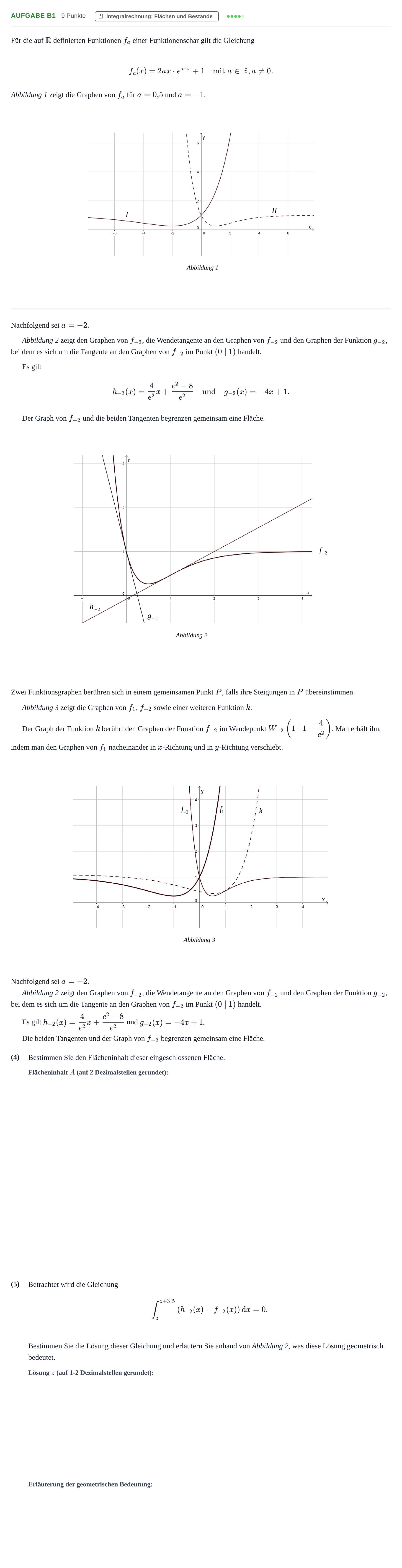 Aufgabenstellung: Aufgabe B1 - Integralrechnung · Abitur NRW Mathematik LK · Nachtermin · CAS 2021