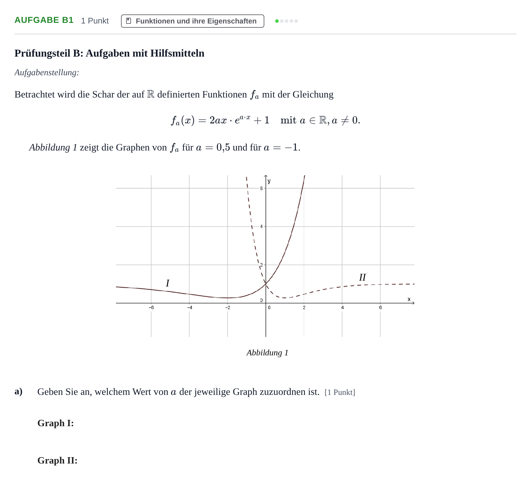 Aufgabenstellung: Aufgabe B1 - Funktionen und ihre Eigenschaften · Abitur NRW Mathematik LK · Nachtermin · GTR 2021