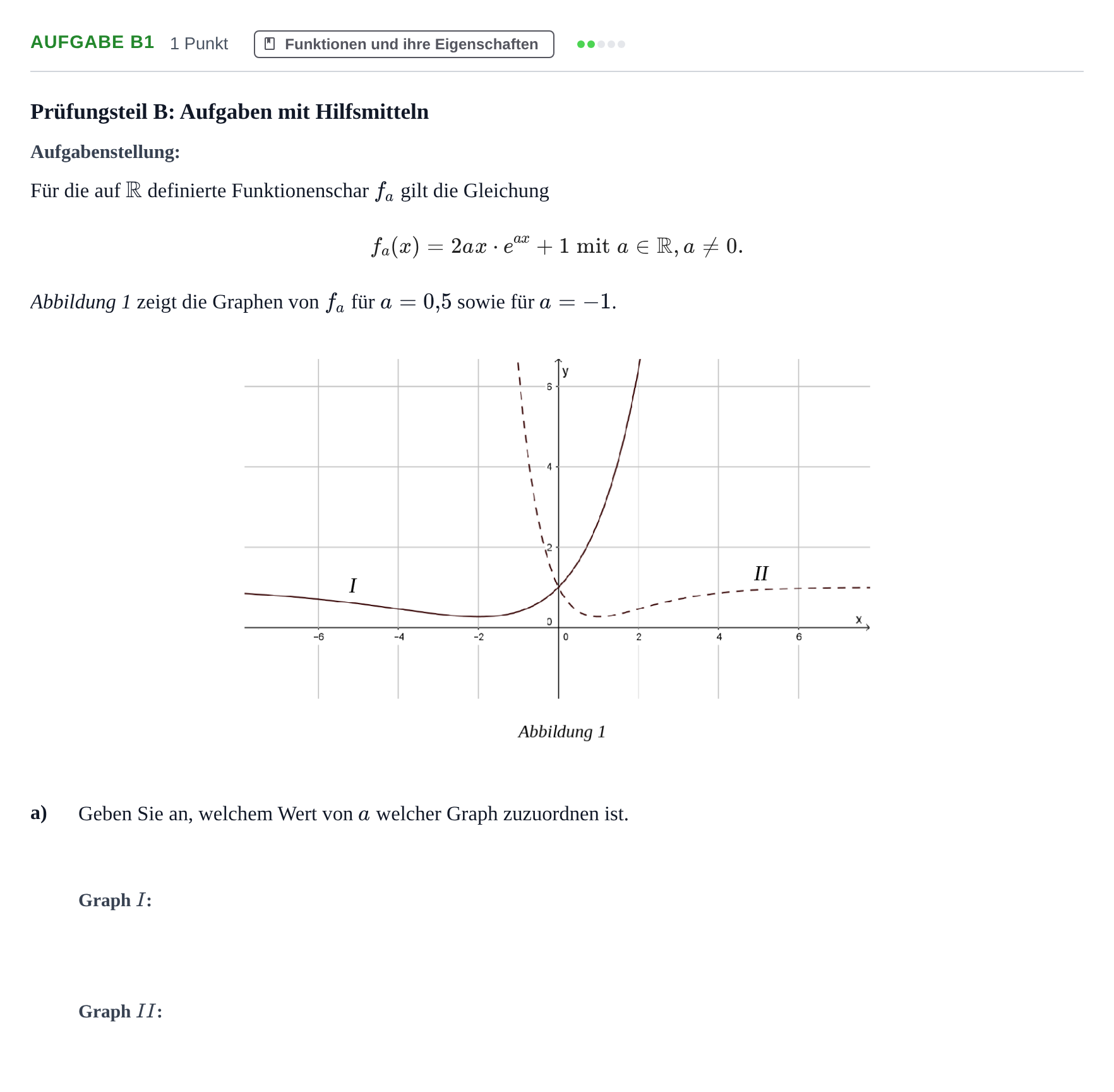 Aufgabenstellung: Aufgabe B1 - Funktionen und ihre Eigenschaften · Abitur NRW Mathematik LK · Nachtermin · GTR · Weiterbildungsko 2021
