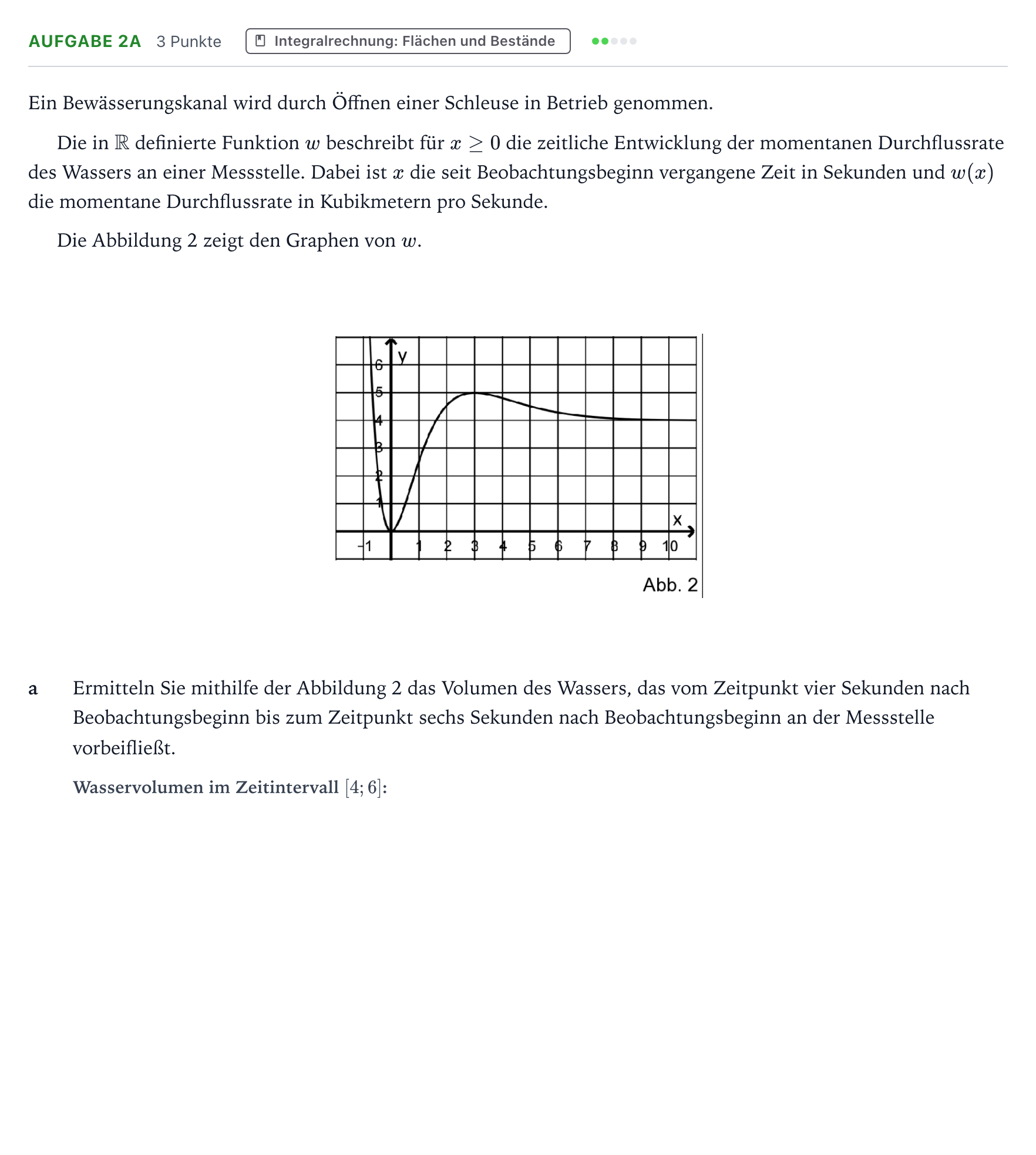 Aufgabenstellung: Aufgabe 2a - Integralrechnung · Abitur NRW Mathematik GK · Teil B · Analysis (WTR) 2023