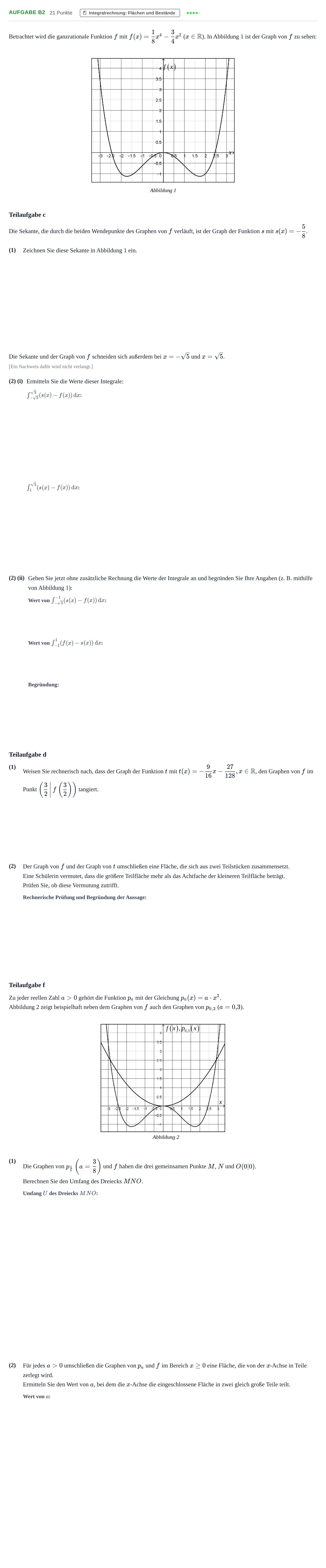 Aufgabenstellung: Aufgabe B2 - Integralrechnung · Abitur NRW Mathematik GK · Nachtermin · CAS 2022