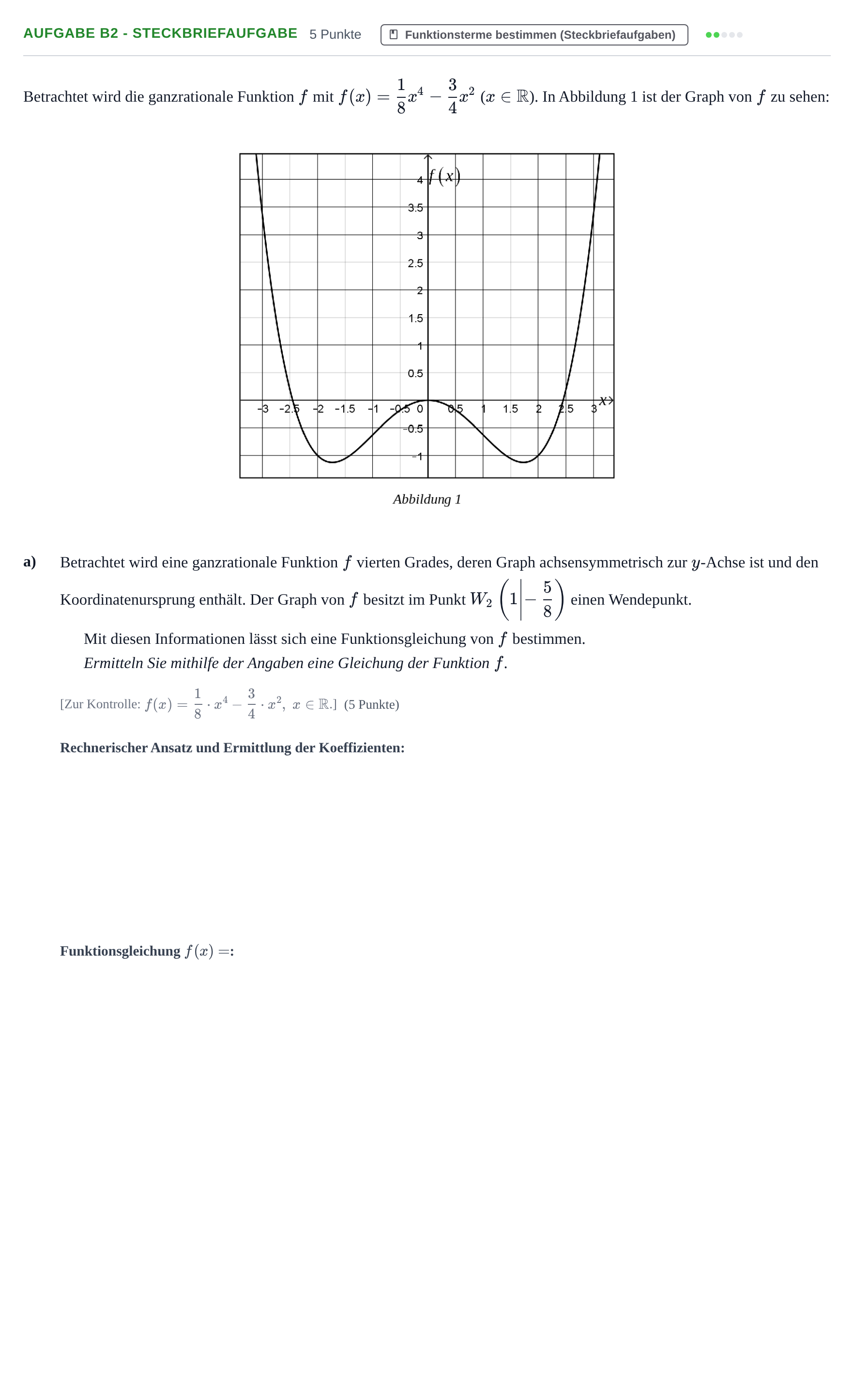 Aufgabenstellung: Aufgabe B2 - Steckbriefaufgabe · Abitur NRW Mathematik GK · Nachtermin · CAS 2022