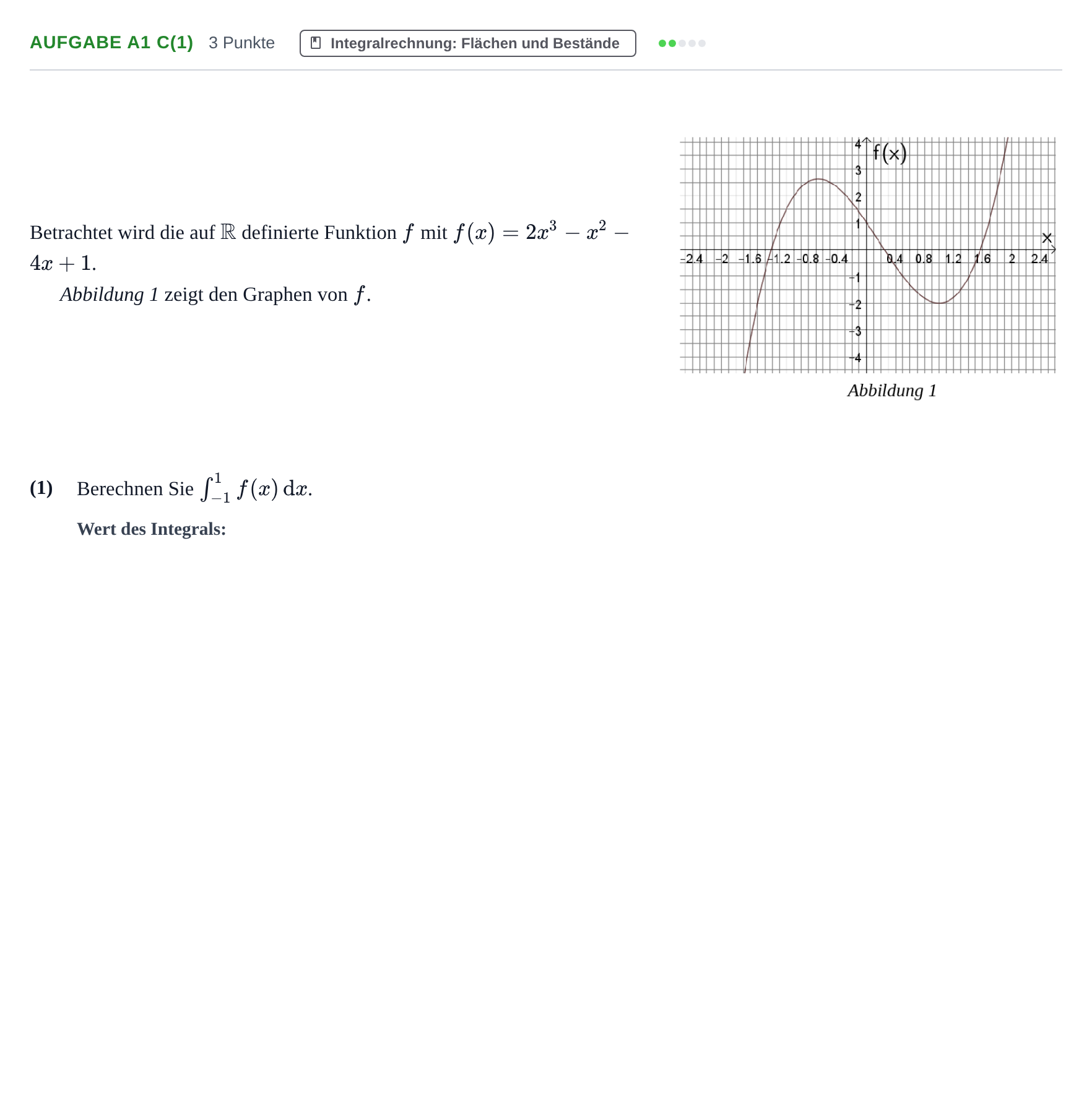 Aufgabenstellung: Aufgabe A1 c(1) - Integral · Abitur NRW Mathematik GK · Nachtermin · GTR 2022