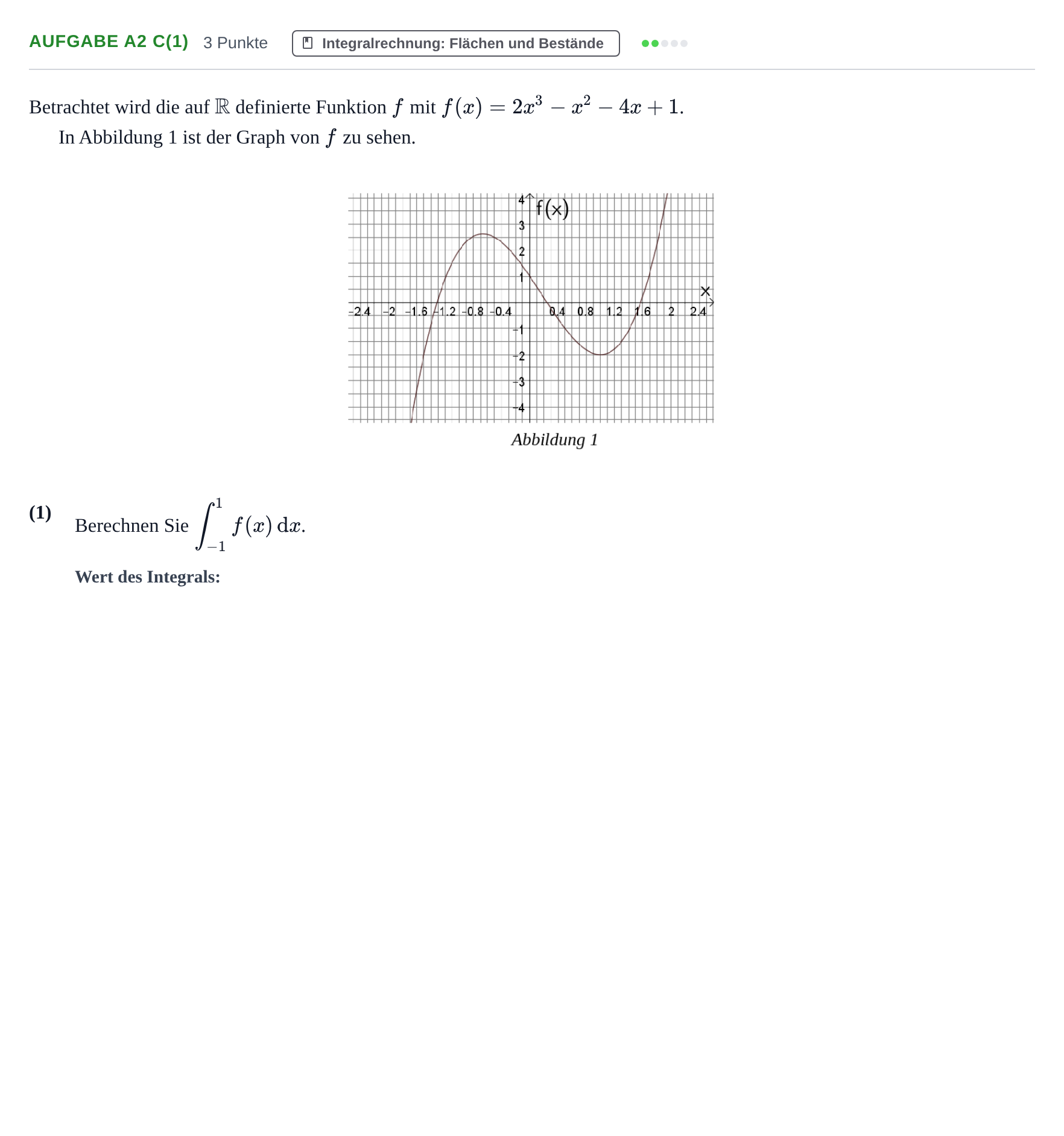 Aufgabenstellung: Aufgabe A2 c(1) - Integral · Abitur NRW Mathematik GK · Nachtermin · GTR 2022