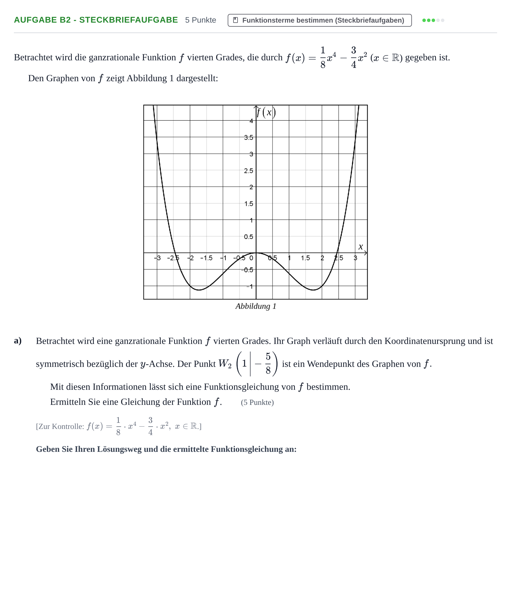 Aufgabenstellung: Aufgabe B2 - Steckbriefaufgabe · Abitur NRW Mathematik GK · Nachtermin · GTR 2022