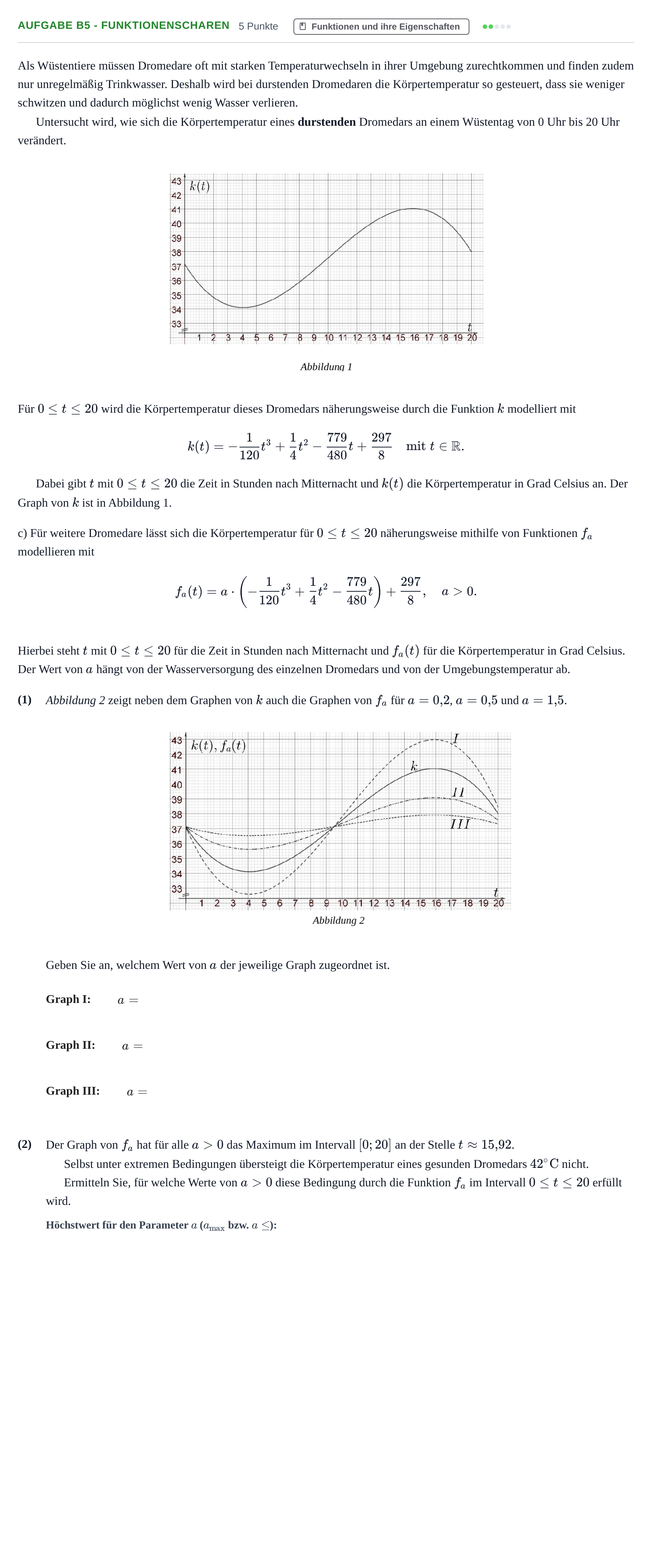 Aufgabenstellung: Aufgabe B5 - Funktionenscharen · Abitur NRW Mathematik GK · Nachtermin · GTR 2022