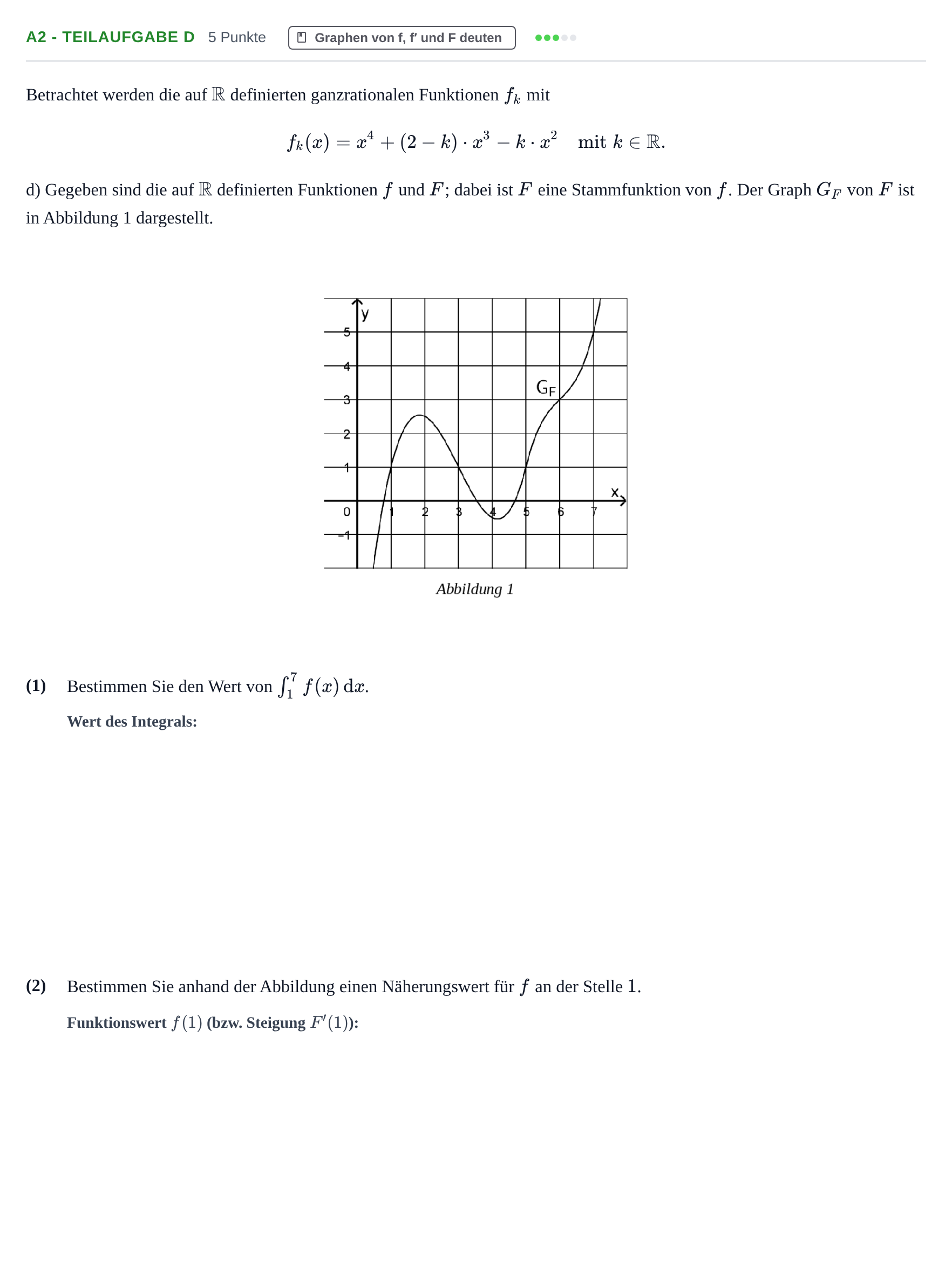 Aufgabenstellung: Aufgabe A2 - Teilaufgabe d · Abitur NRW Mathematik LK · Haupttermin · CAS 2022