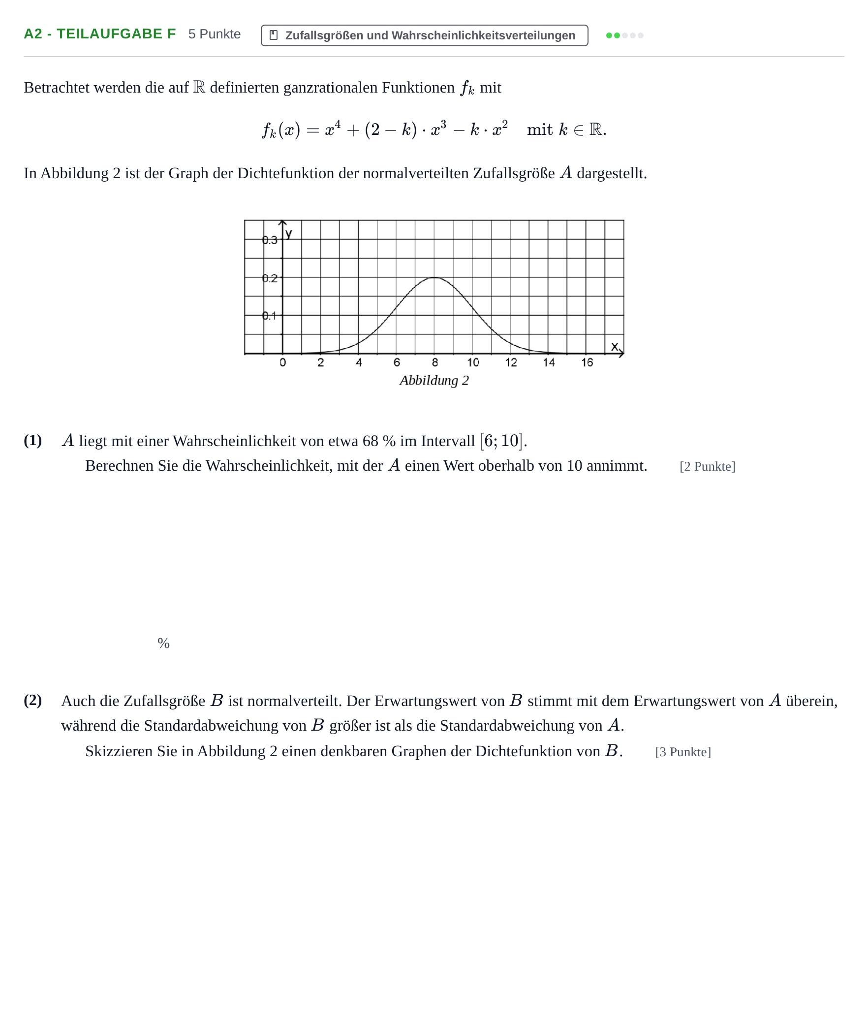 Aufgabenstellung: Aufgabe A2 - Teilaufgabe f · Abitur NRW Mathematik LK · Haupttermin · CAS 2022