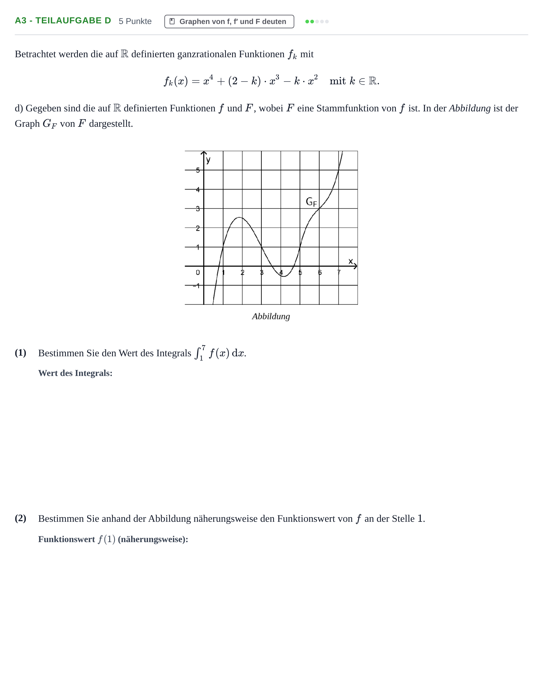 Aufgabenstellung: Aufgabe A3 - Teilaufgabe d · Abitur NRW Mathematik LK · Haupttermin · CAS 2022