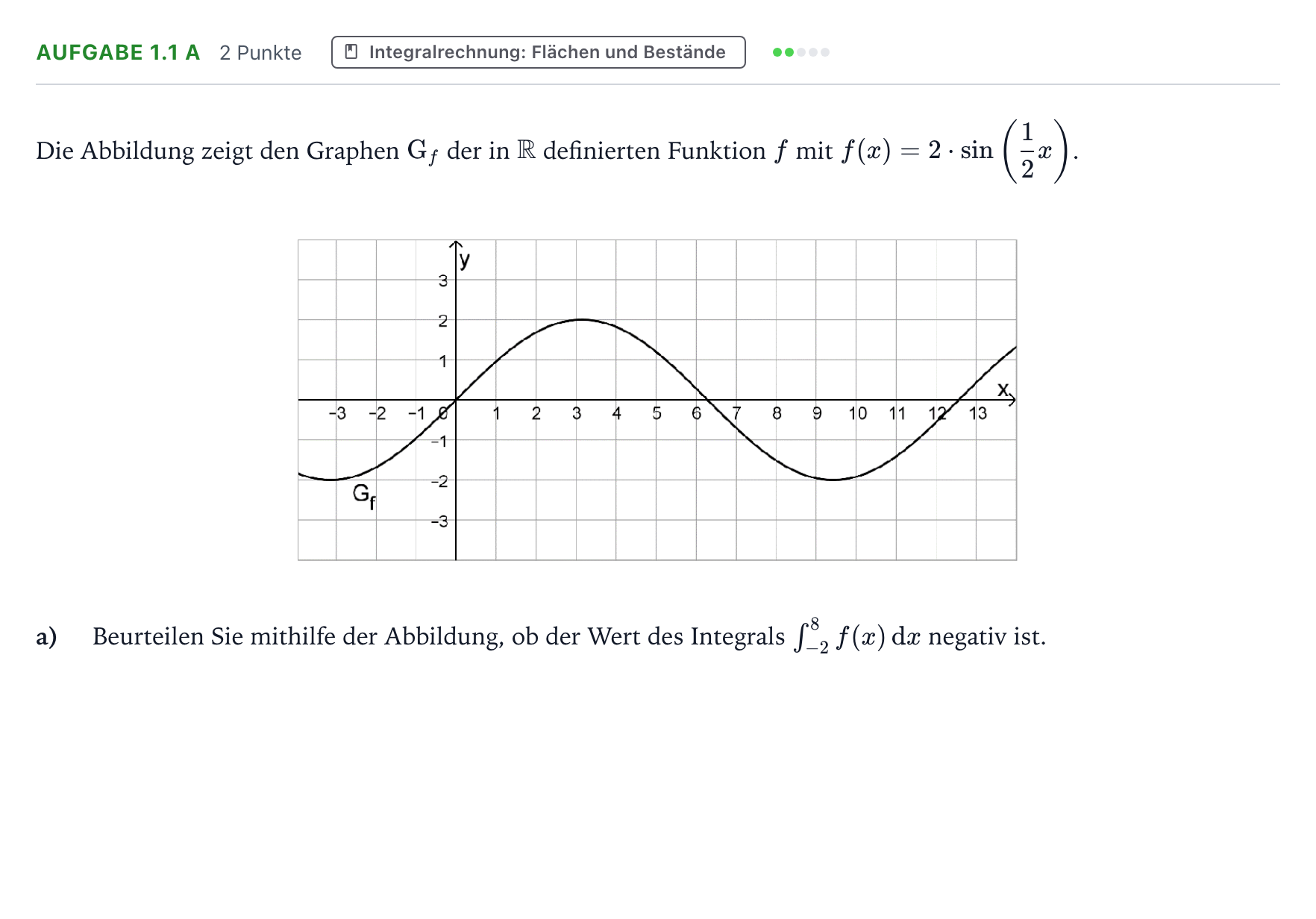 Aufgabenstellung: Aufgabe 1.1 a - Integralrechnung · Abitur NRW Mathematik LK · Teil A · Analysis 2024