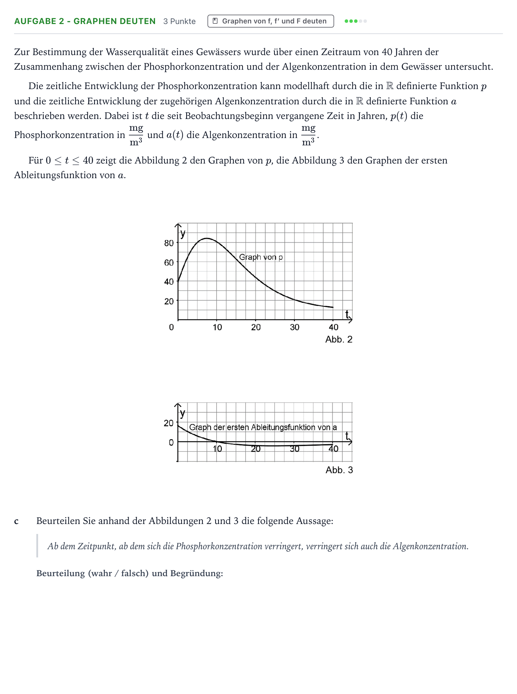 Aufgabenstellung: Aufgabe 2 - Graphen deuten · Abitur NRW Mathematik GK · Teil B · Analysis (WTR) 2024