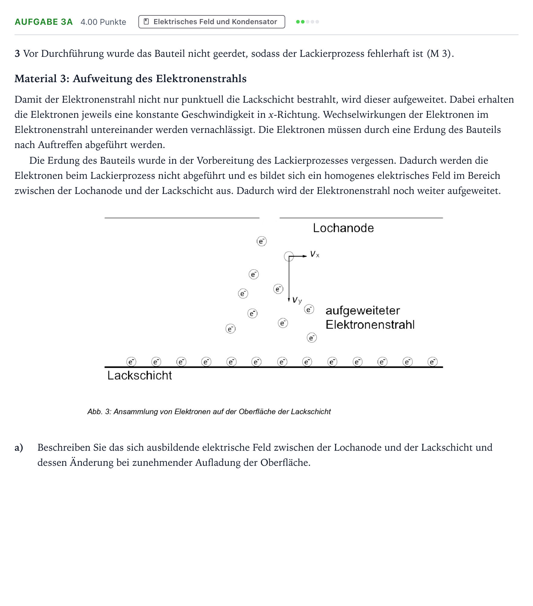 Aufgabenstellung: Aufgabe 3a - Elektrisches Feld · Abitur NRW Physik GK · Elektronenstrahlhärtung 2026